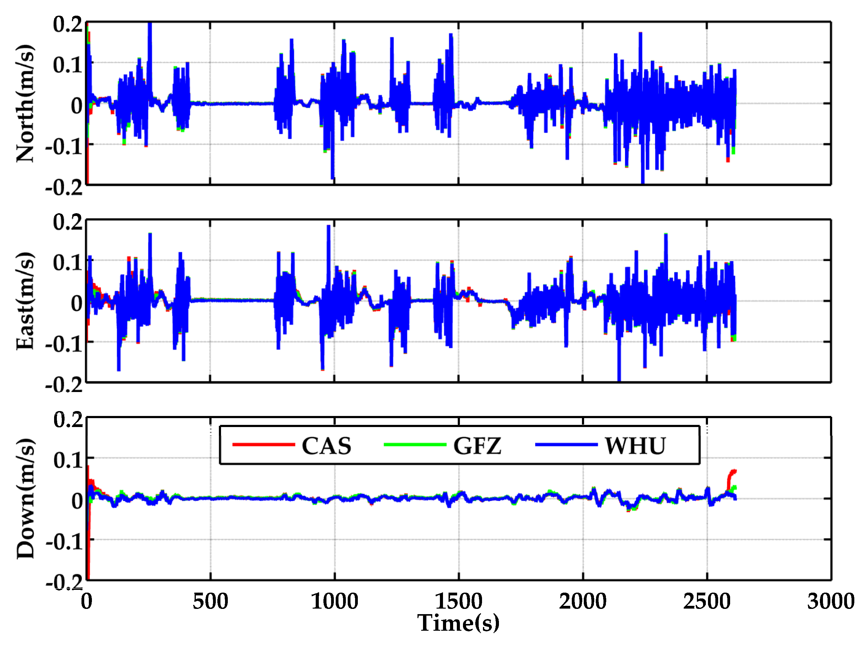 Remotesensing 14 04367 g012