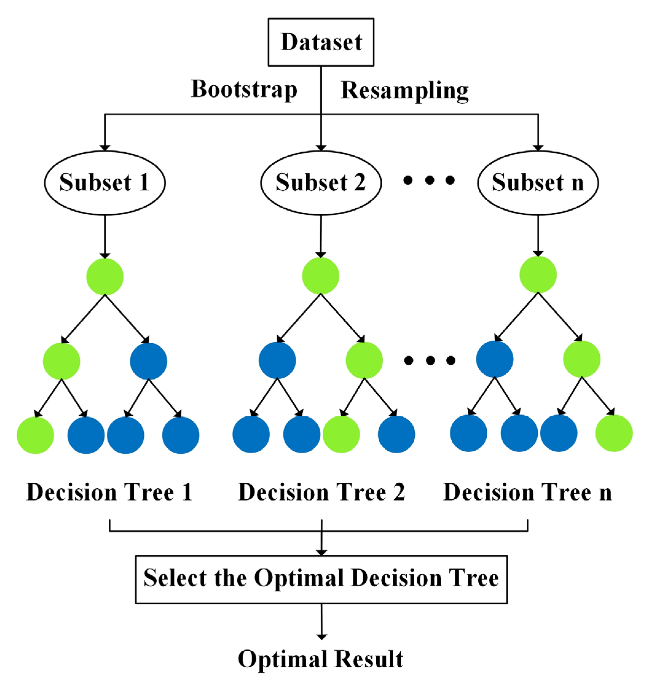 Remotesensing 14 04372 g004