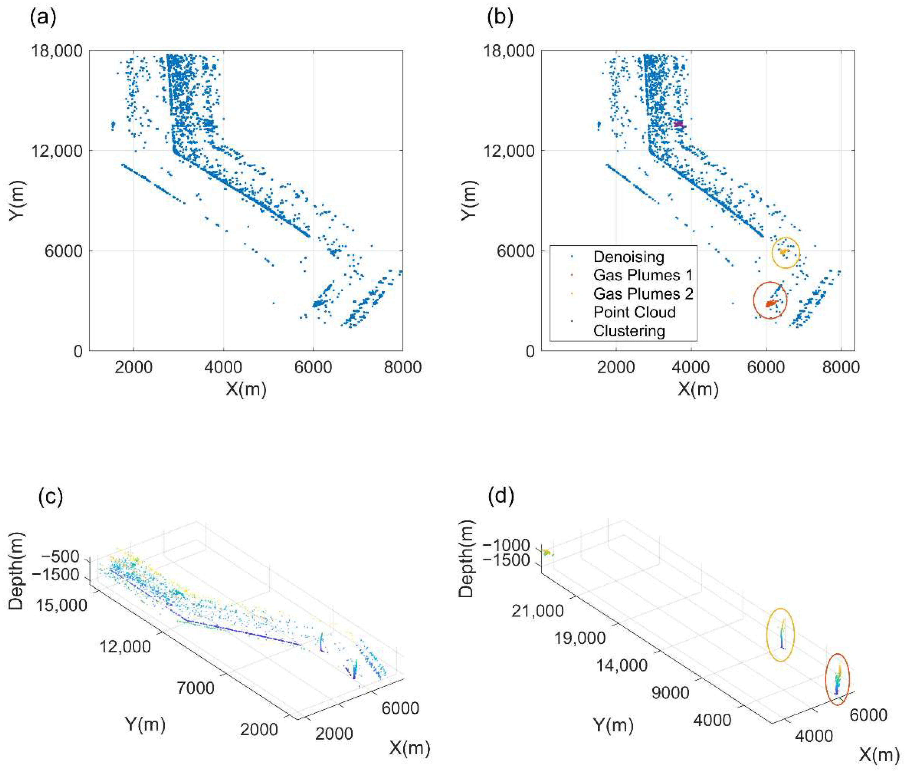 Remotesensing 14 04387 g008