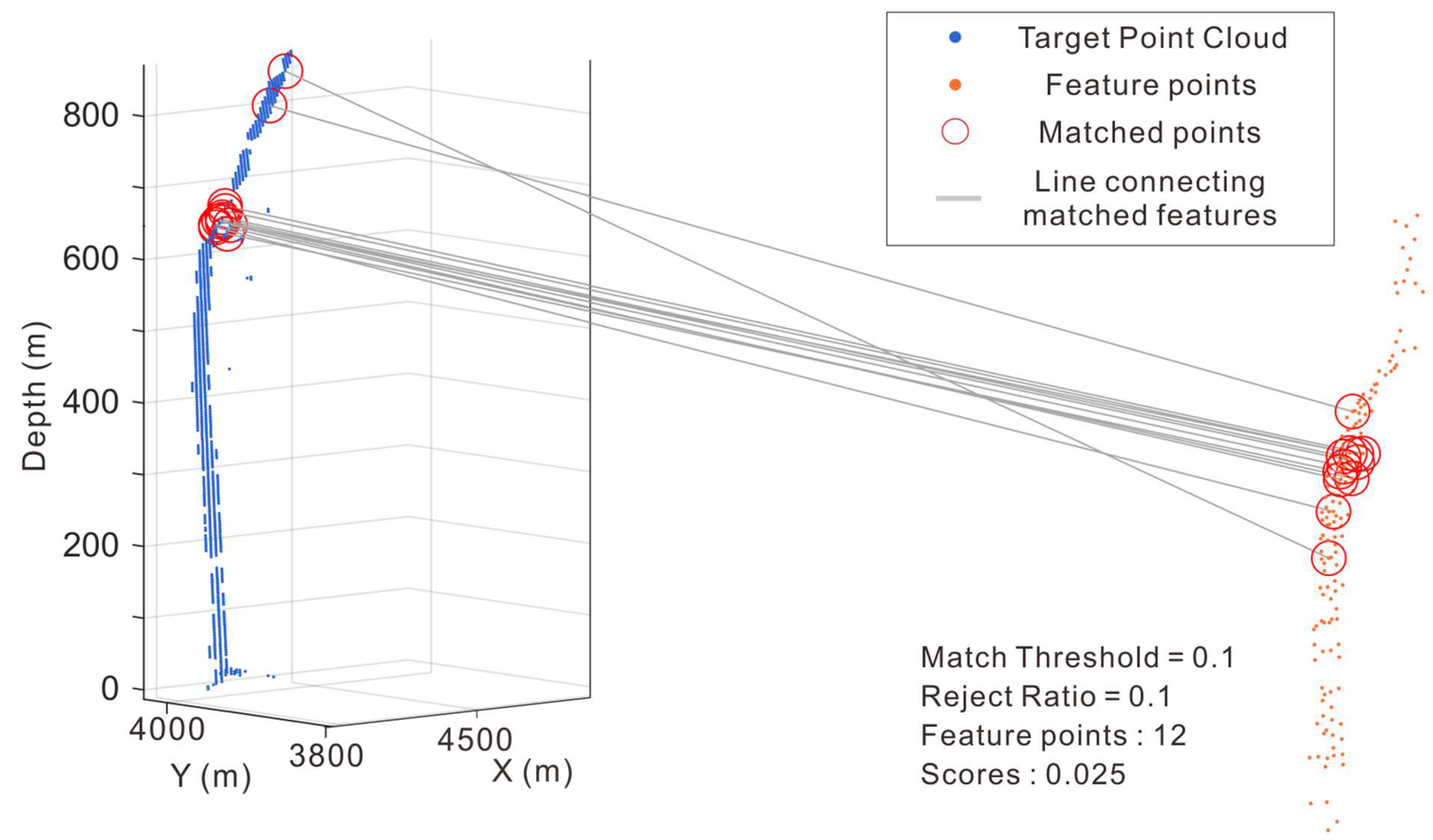 Remotesensing 14 04387 g011