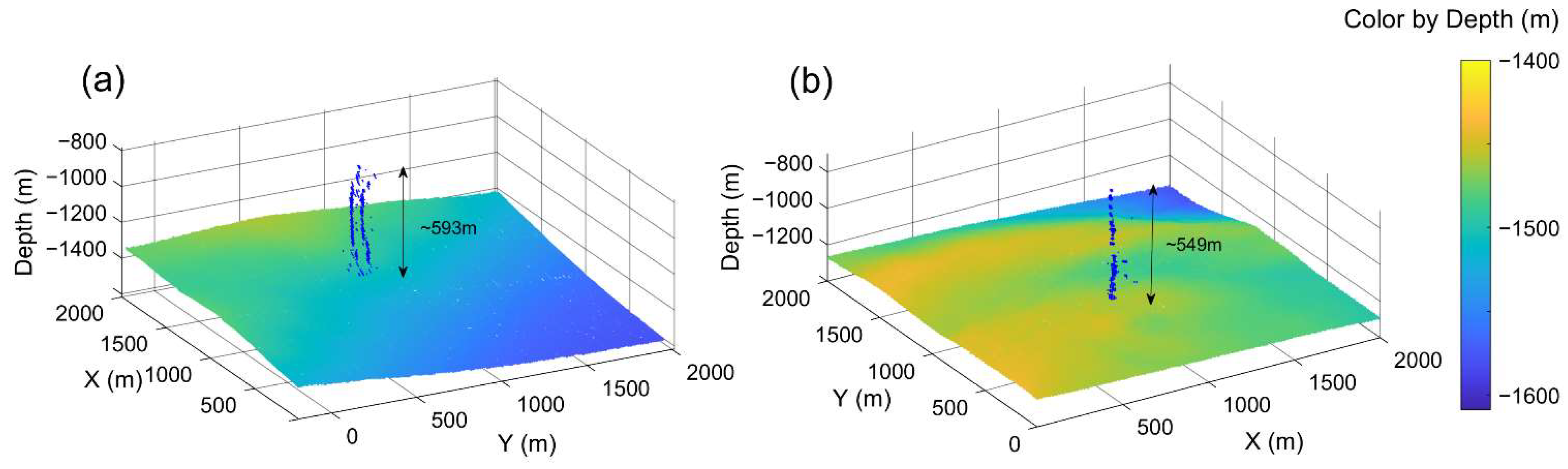 Remotesensing 14 04387 g015
