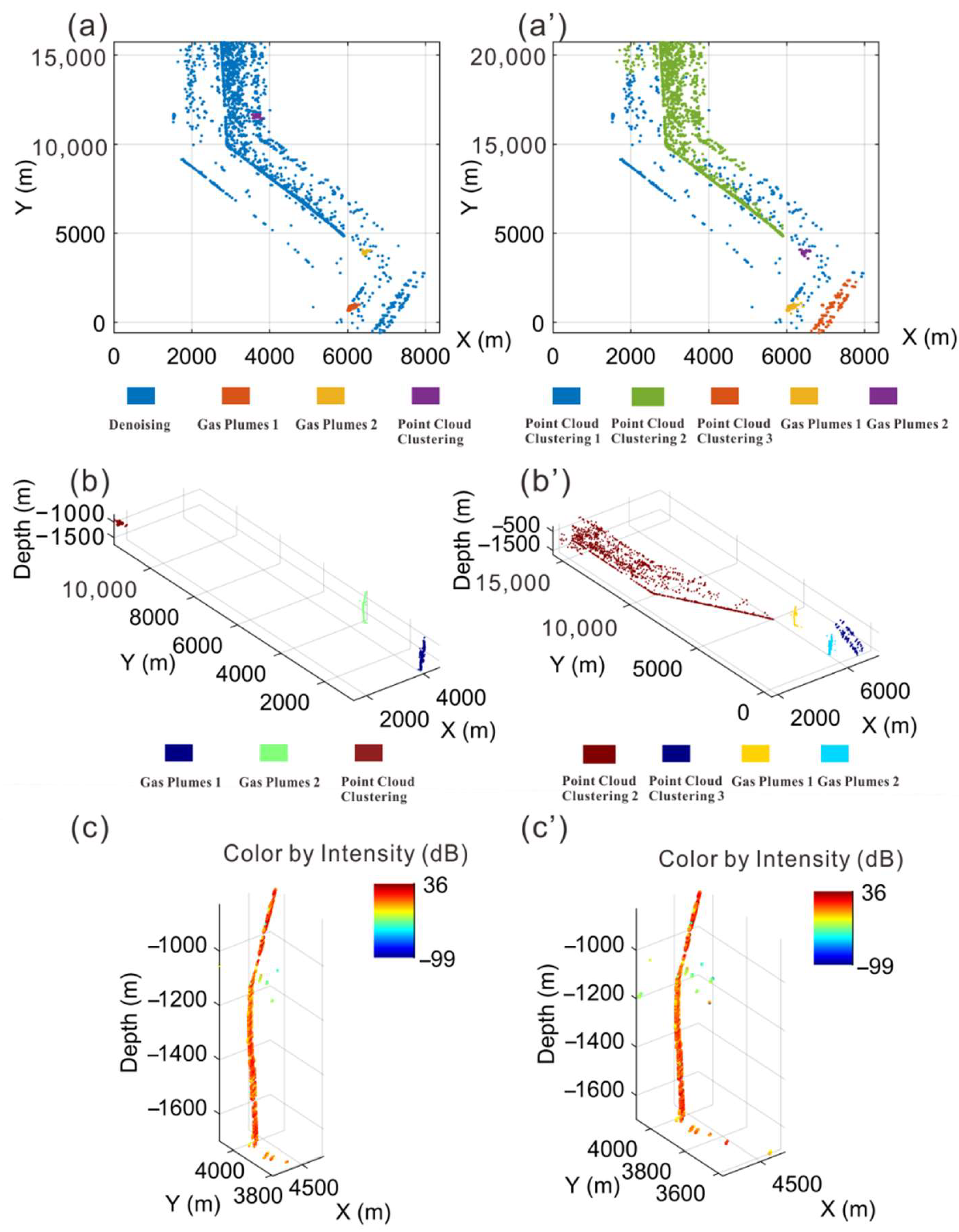 Remotesensing 14 04387 g017