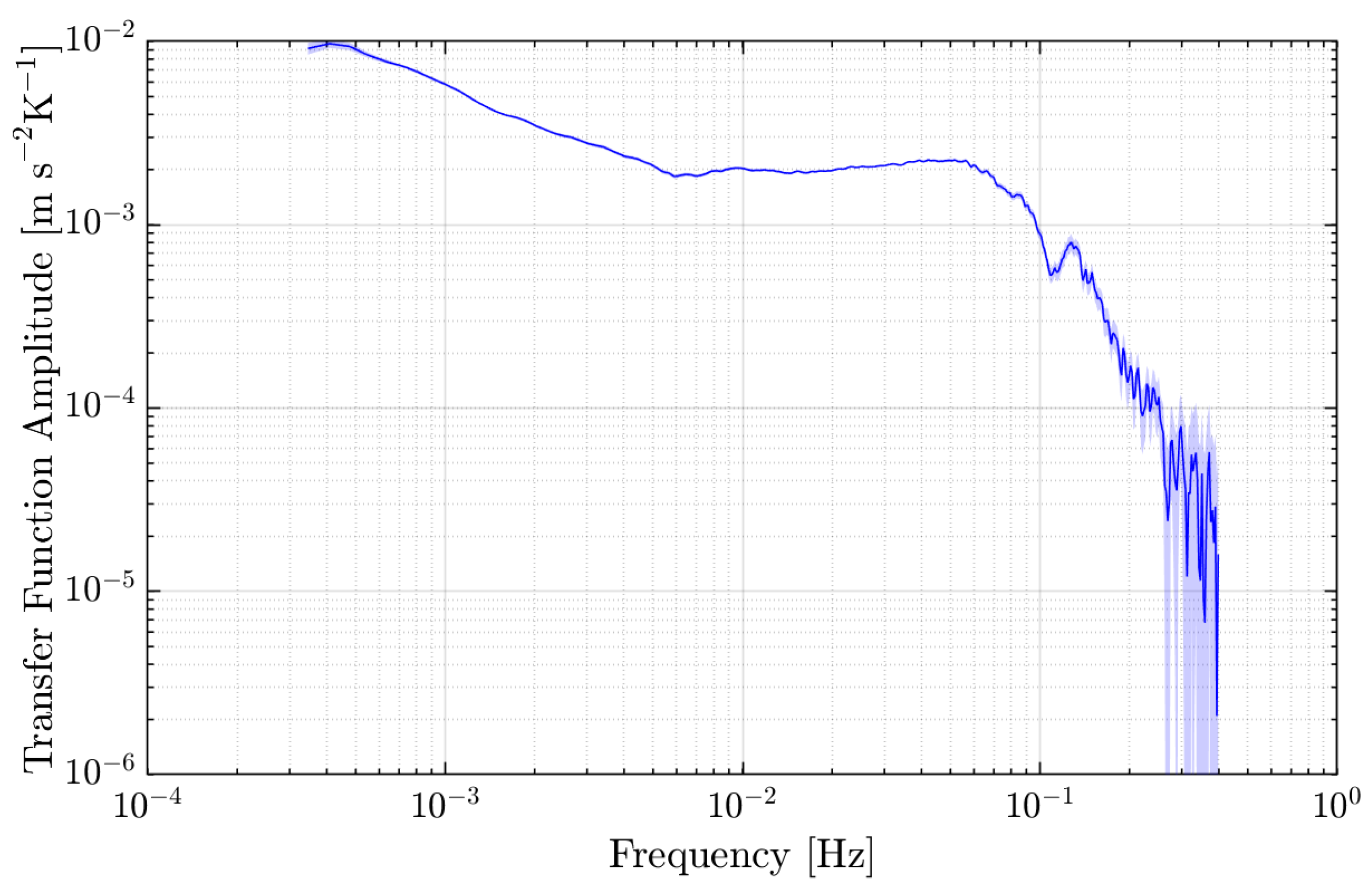 Remotesensing 14 04389 g009