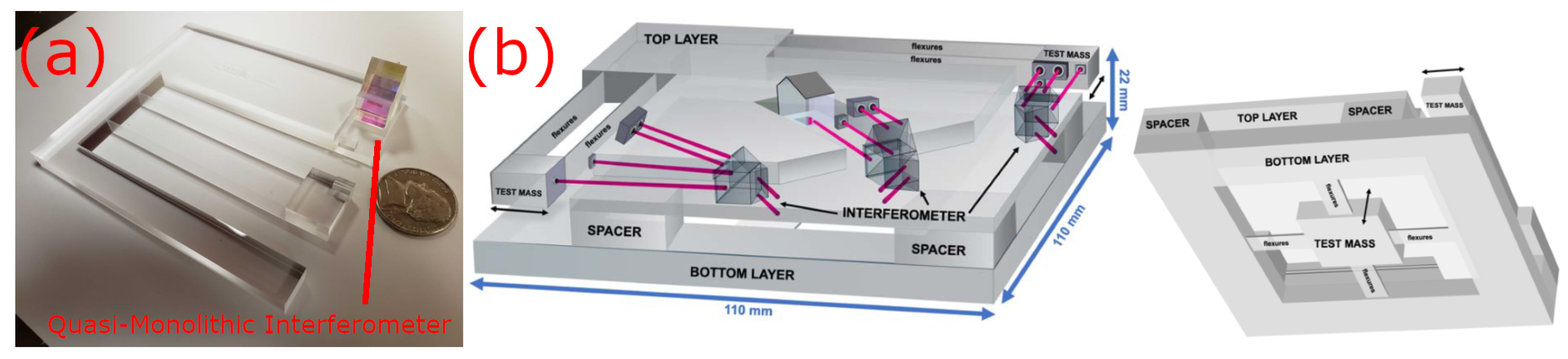 Remotesensing 14 04389 g015