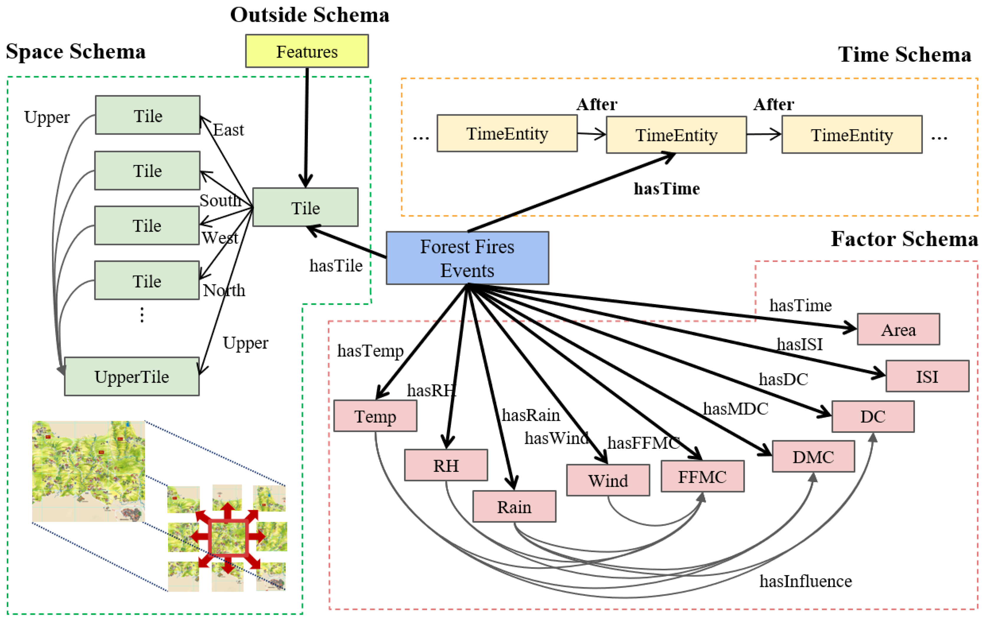 Remotesensing 14 04391 g003