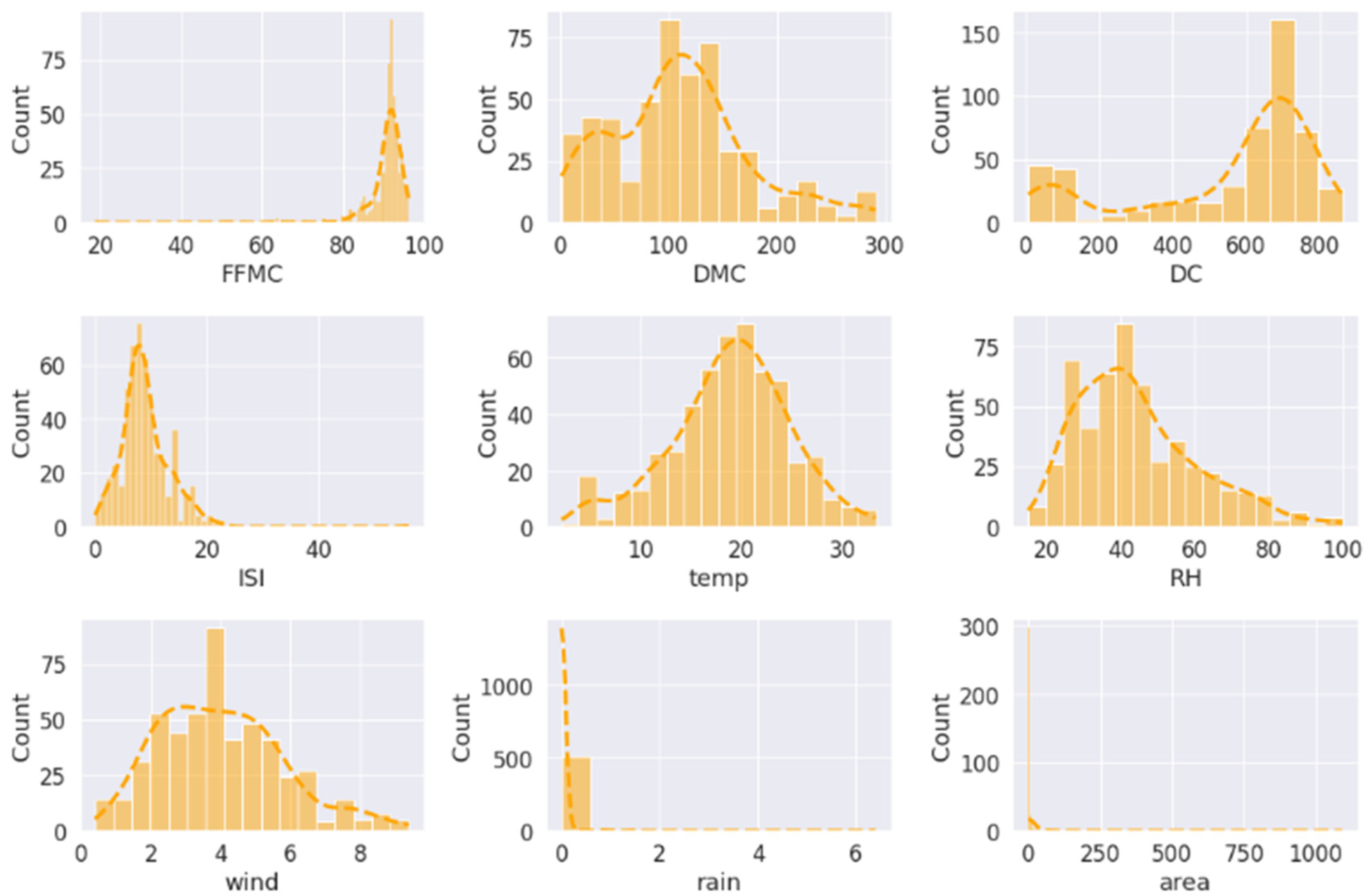 Remotesensing 14 04391 g006