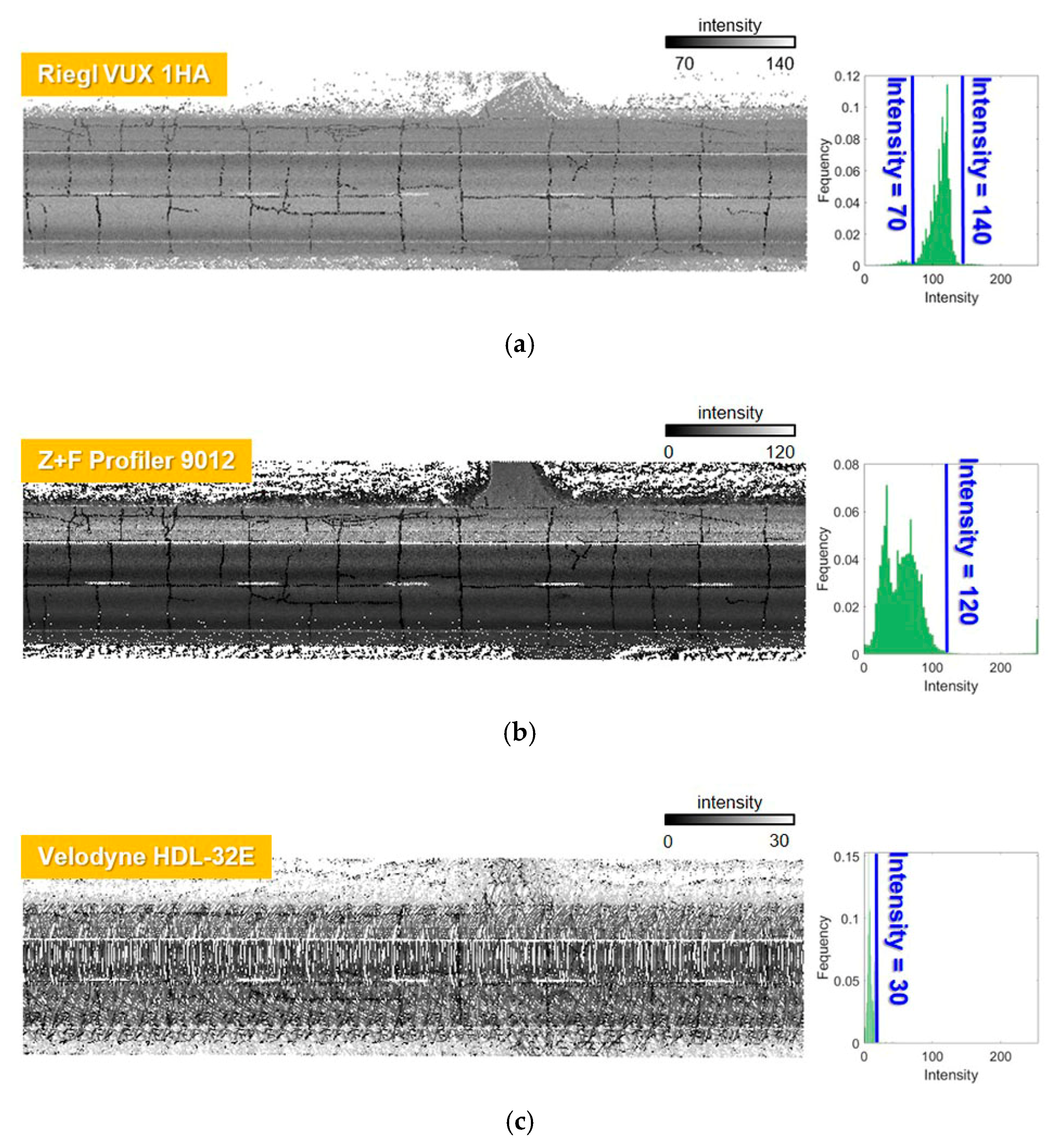Remotesensing 14 04393 g001