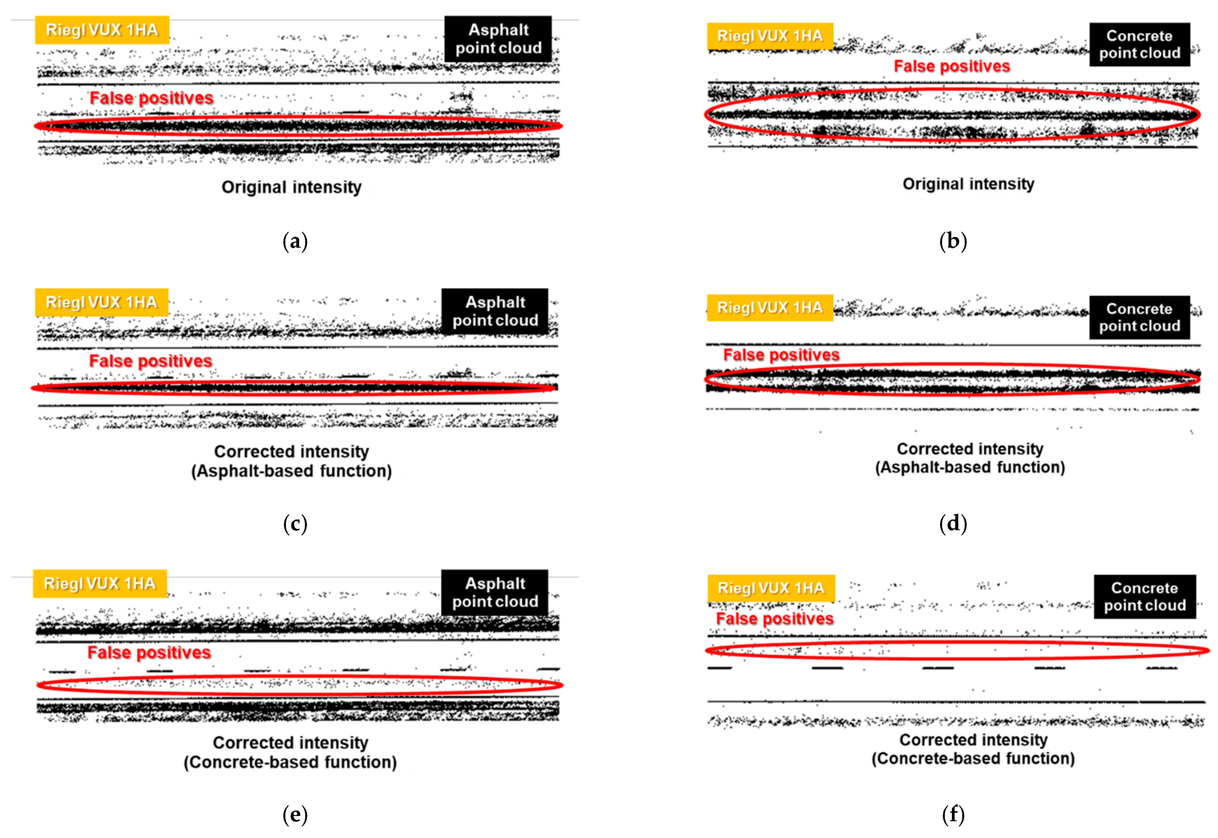 Remotesensing 14 04393 g013