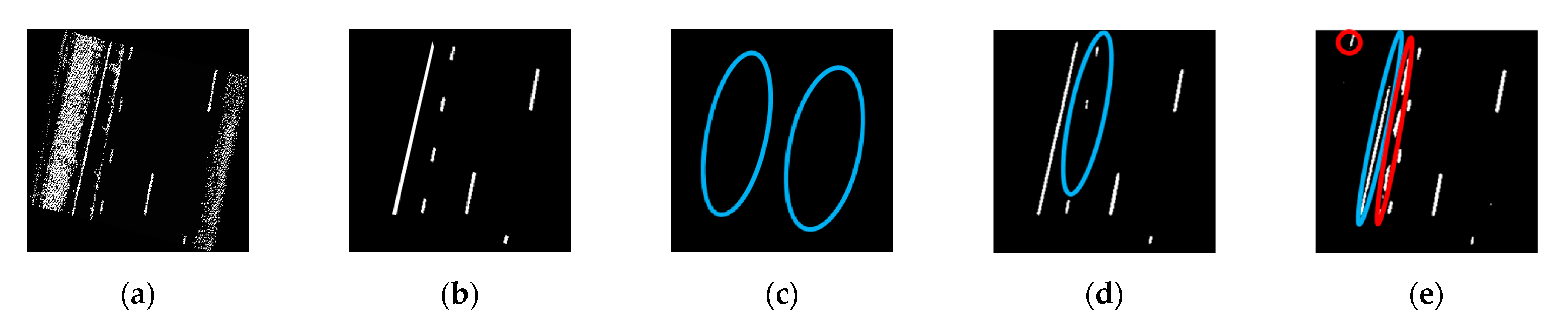 Remotesensing 14 04393 g025