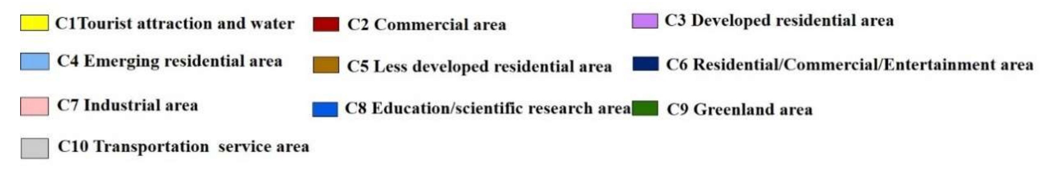 Remotesensing 14 04394 g008b