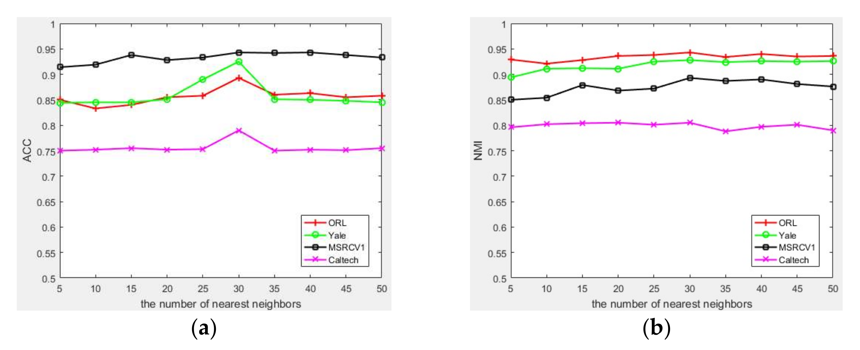 Remotesensing 14 04394 g0a1