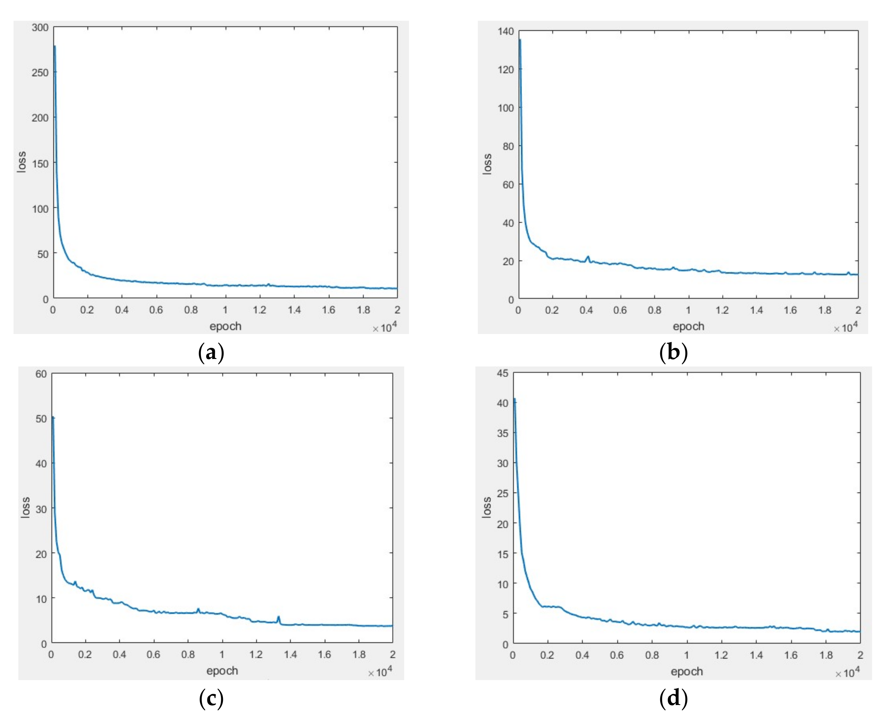 Remotesensing 14 04394 g0a6