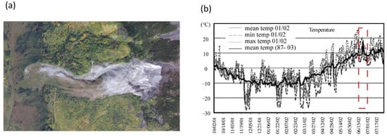 Remotesensing 14 04399 g006 550