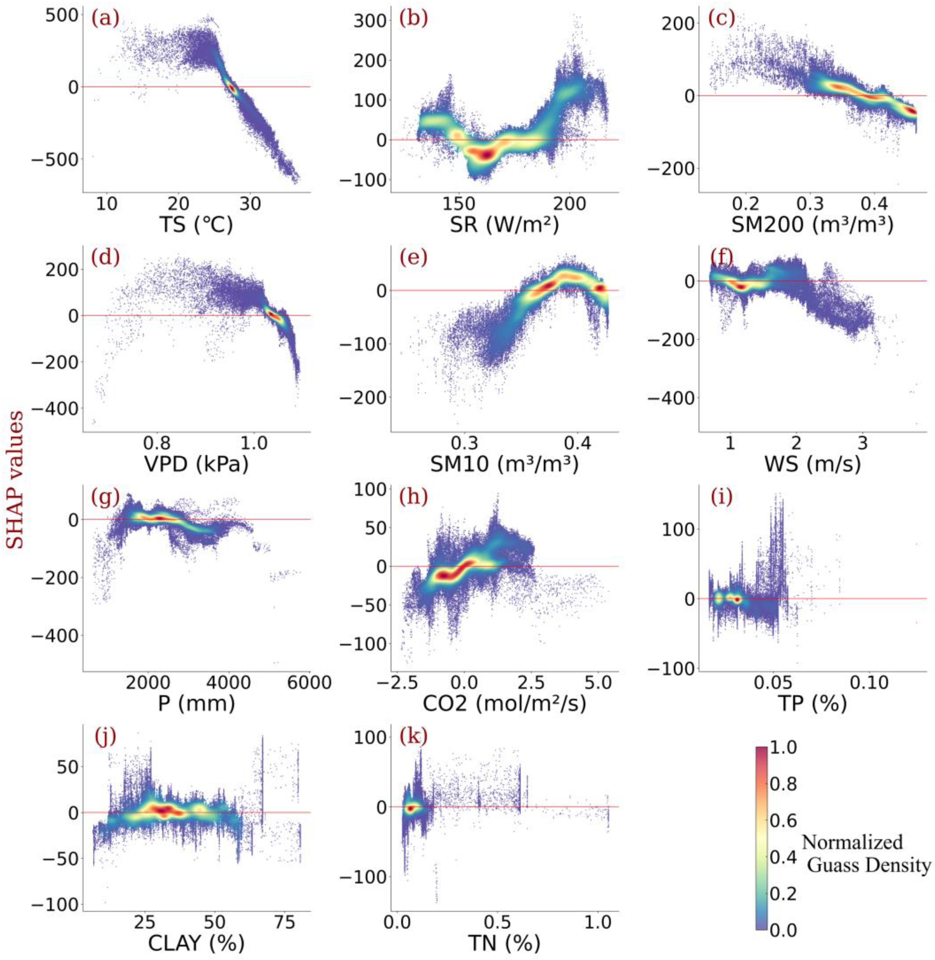 Remotesensing 14 04401 g0a1