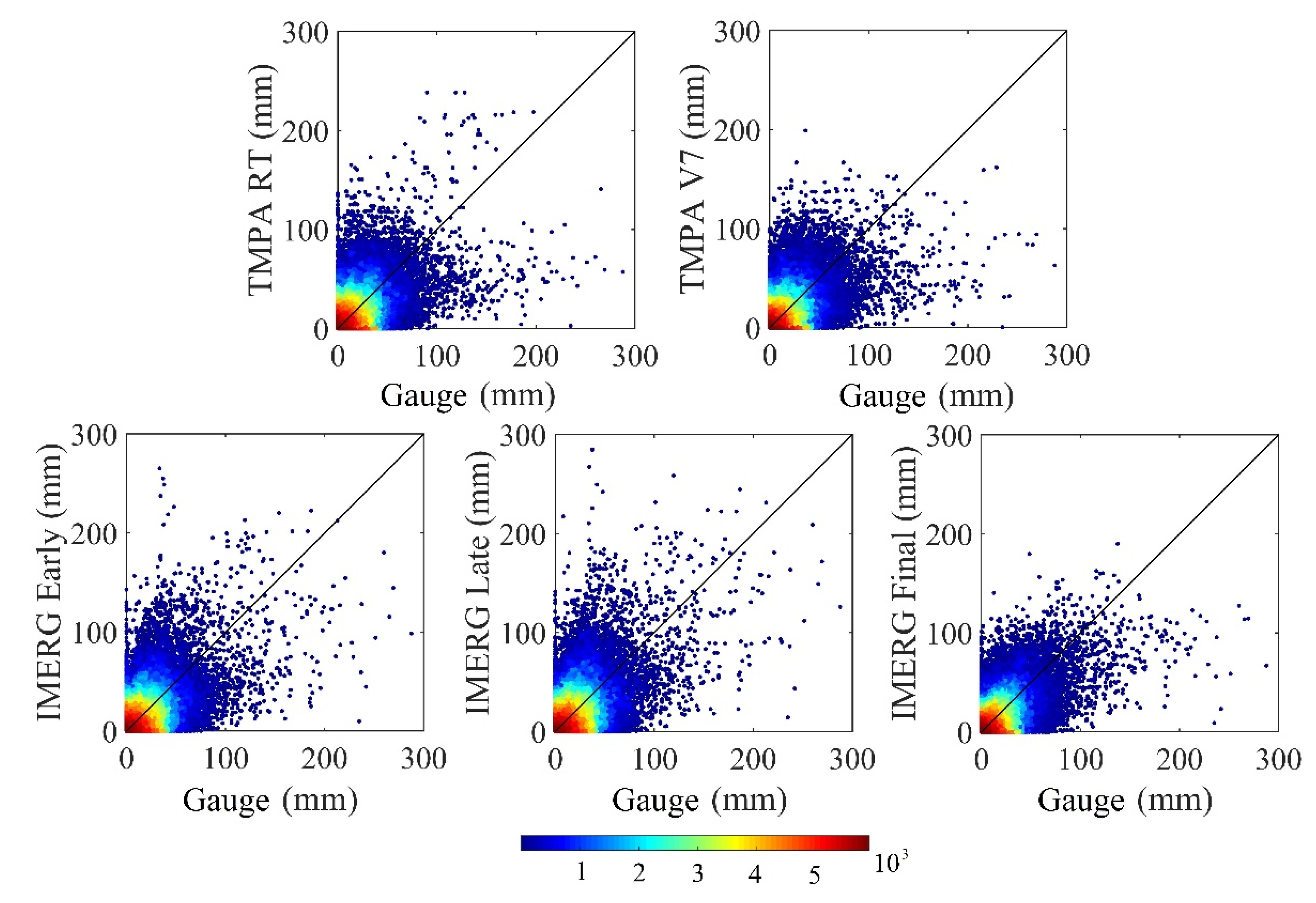 Remotesensing 14 04406 g002