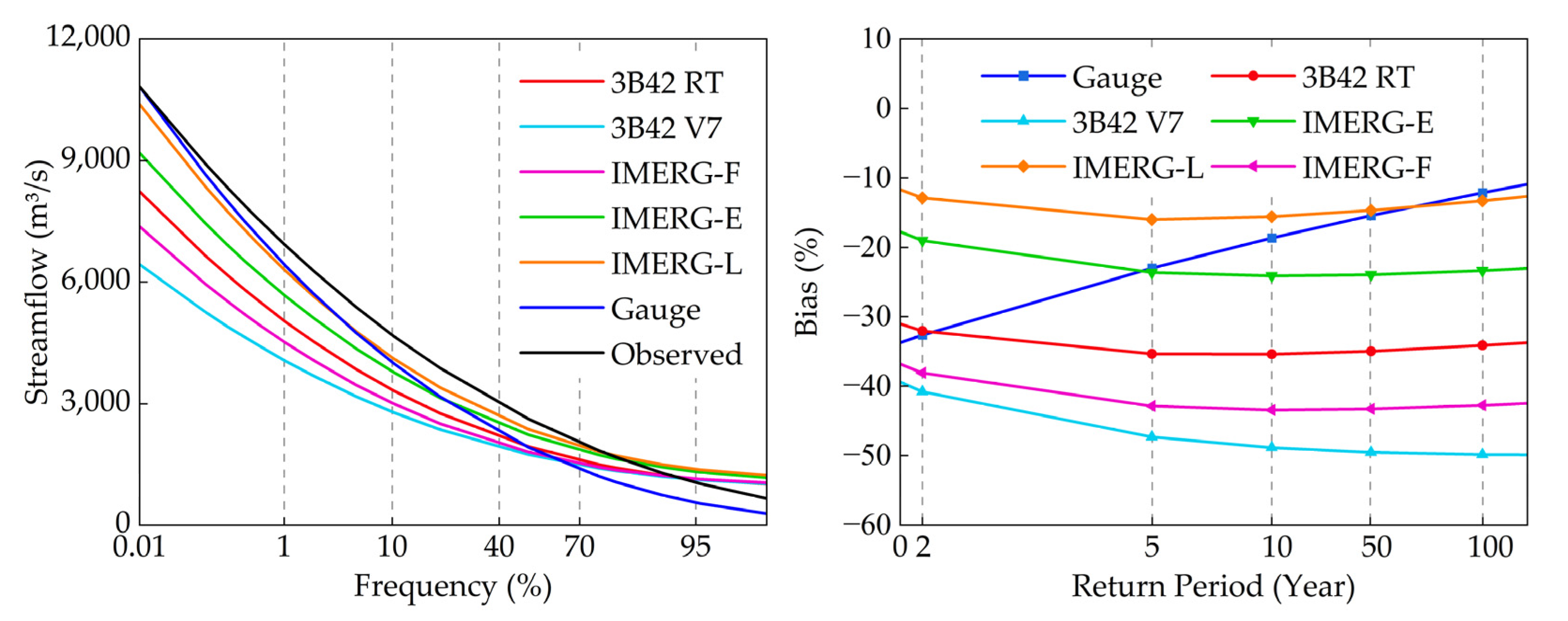 Remotesensing 14 04406 g008
