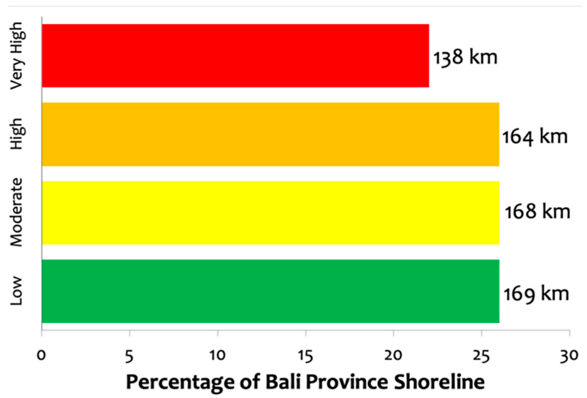 Remotesensing 14 04409 g006