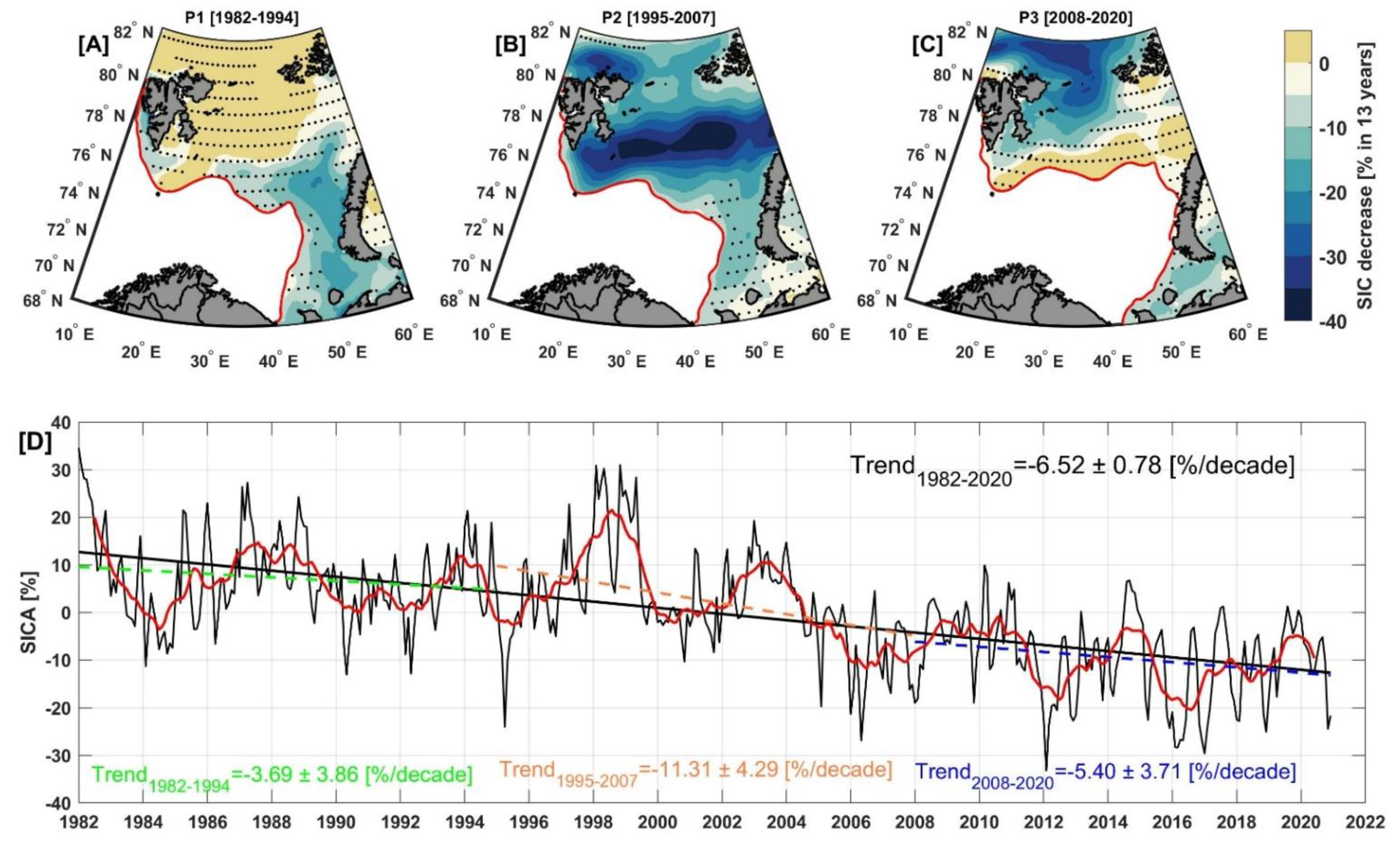 Remotesensing 14 04413 g010