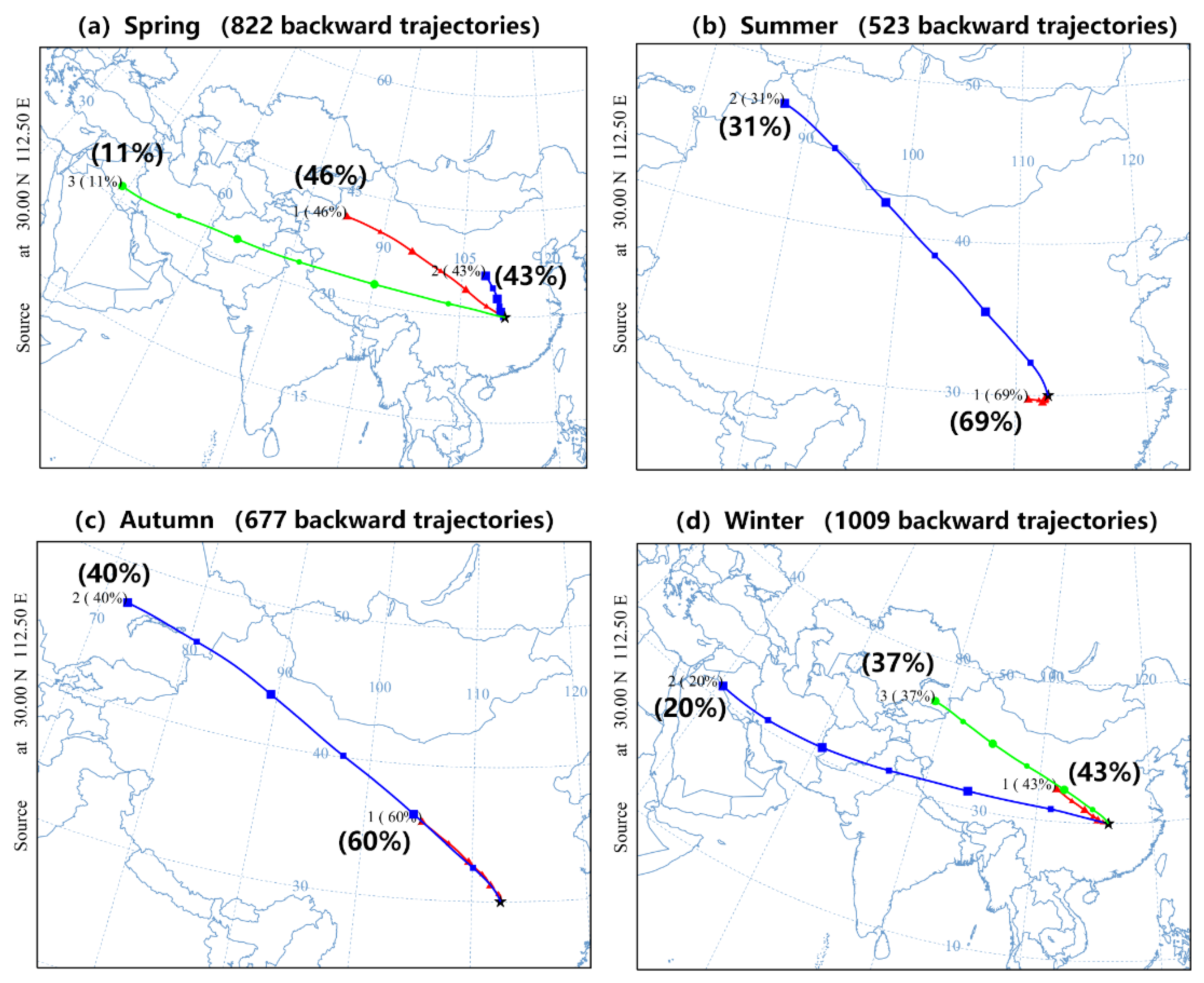 Remotesensing 14 04414 g013 Remotesensing 14 04414 g013