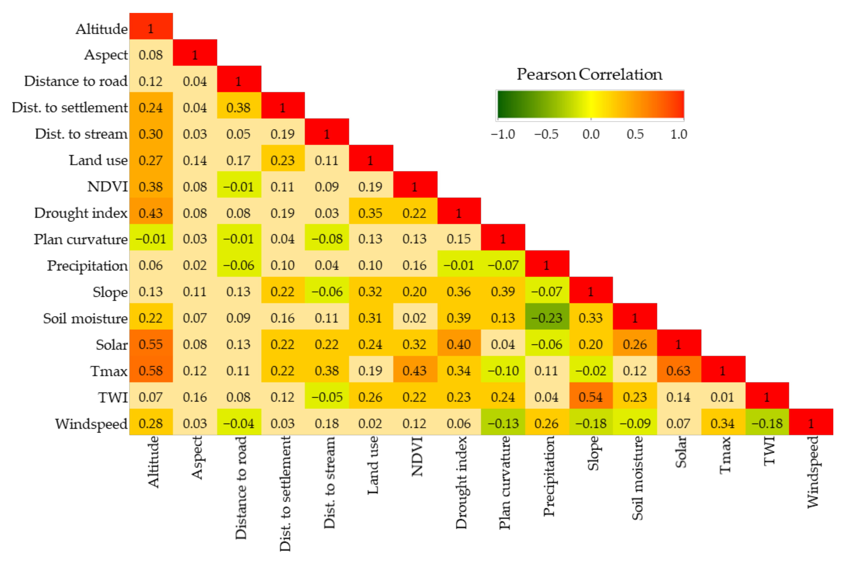Remotesensing 14 04416 g006