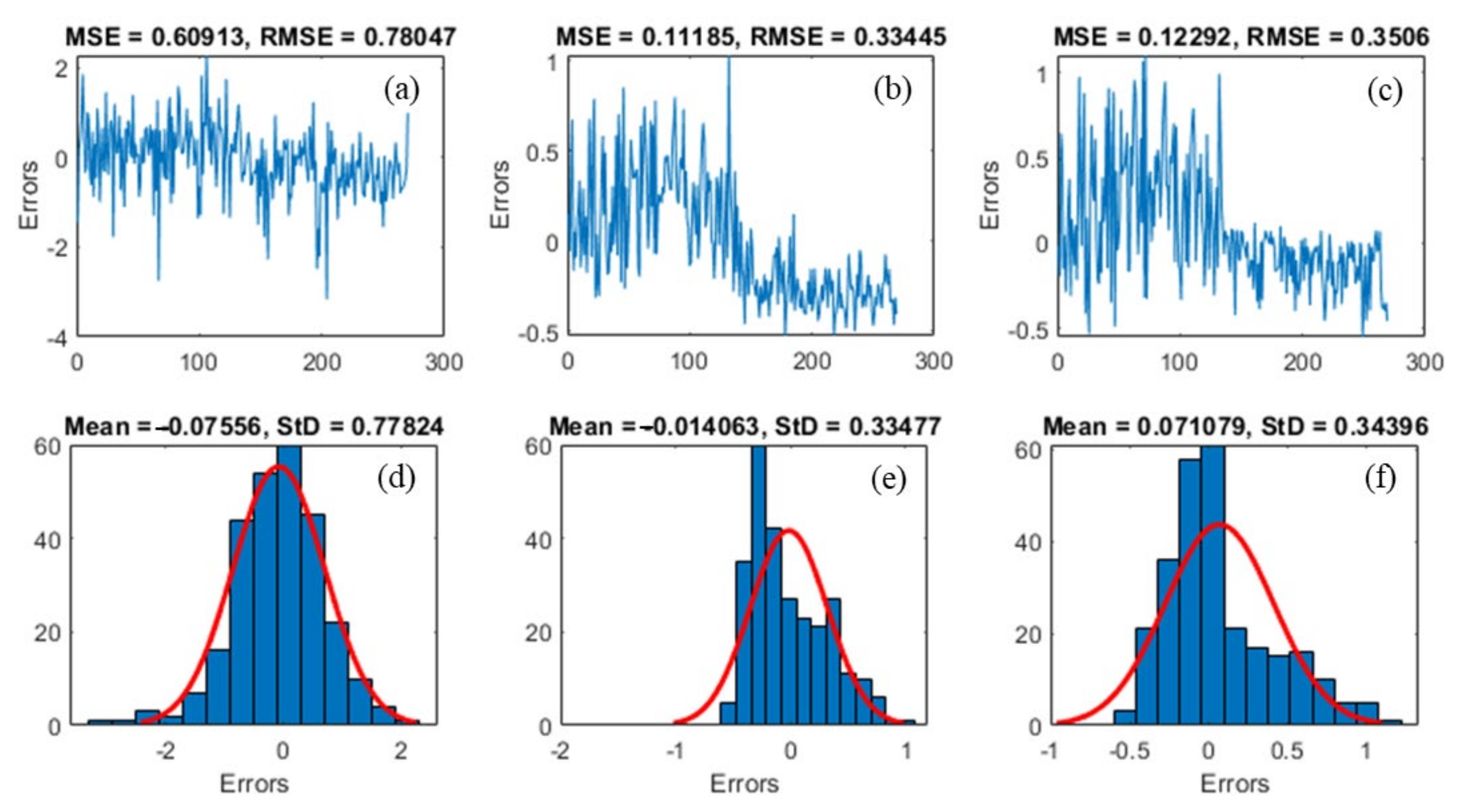 Remotesensing 14 04416 g009