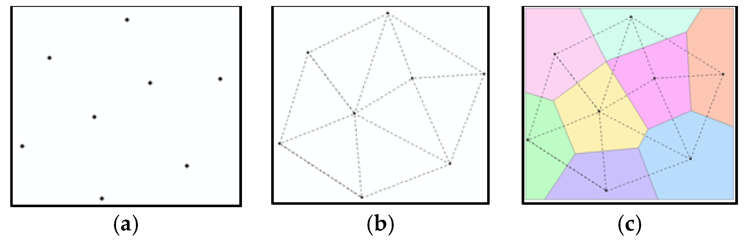 Remotesensing 14 04417 g006 Remotesensing 14 04417 g006