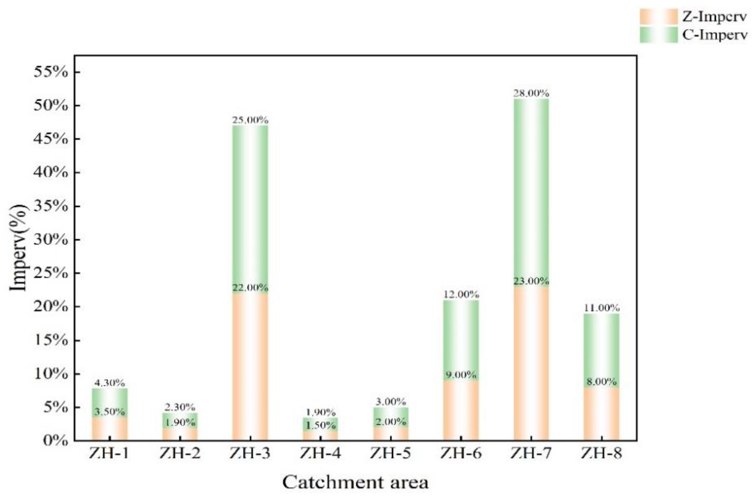 Remotesensing 14 04417 g010 Remotesensing 14 04417 g010