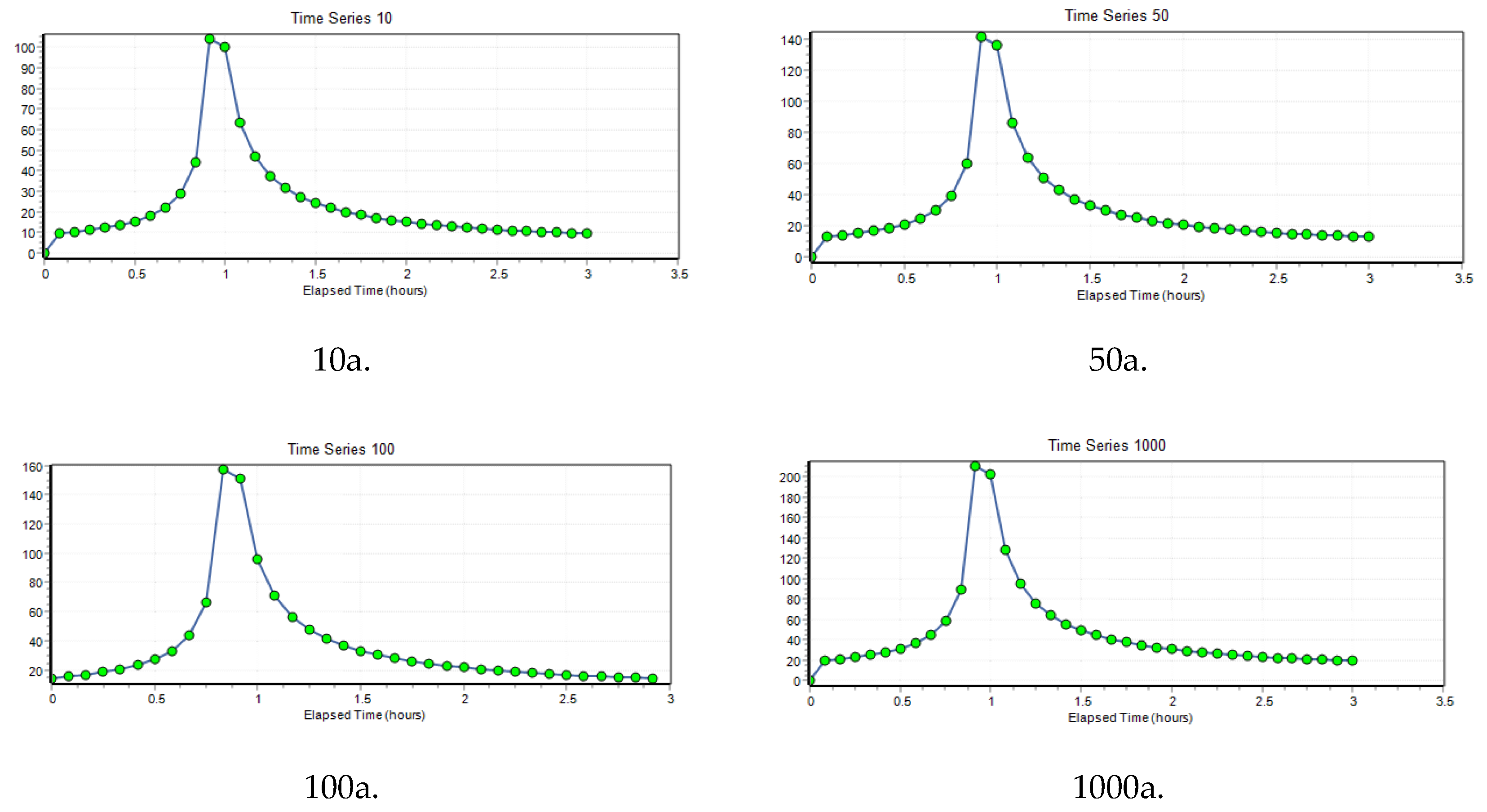 Remotesensing 14 04417 g012 Remotesensing 14 04417 g012