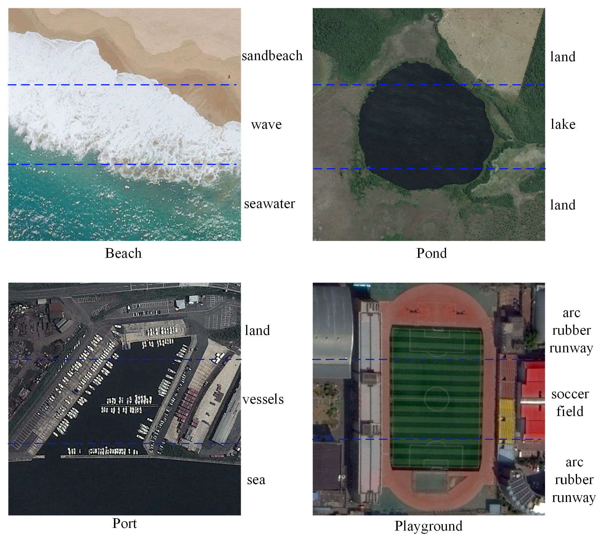 Remotesensing 14 04423 g004
