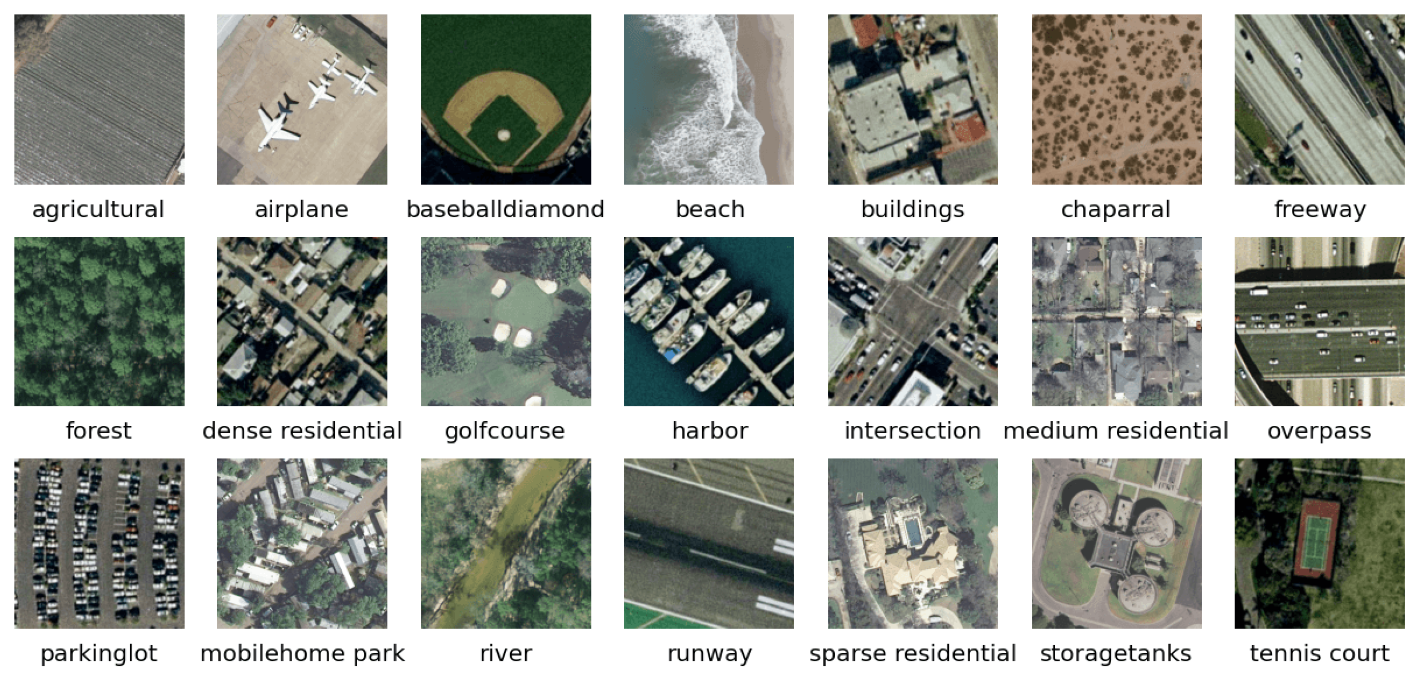 Remotesensing 14 04423 g010