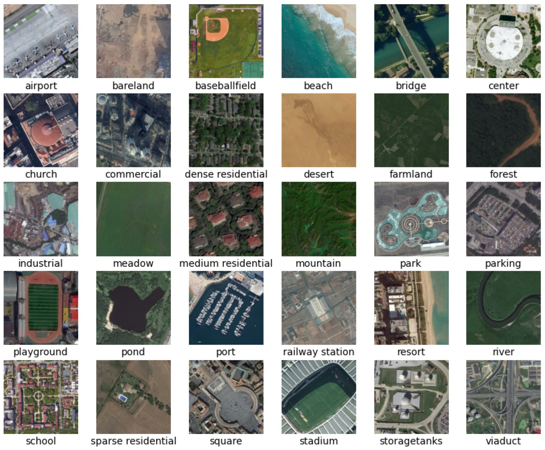 Remotesensing 14 04423 g011