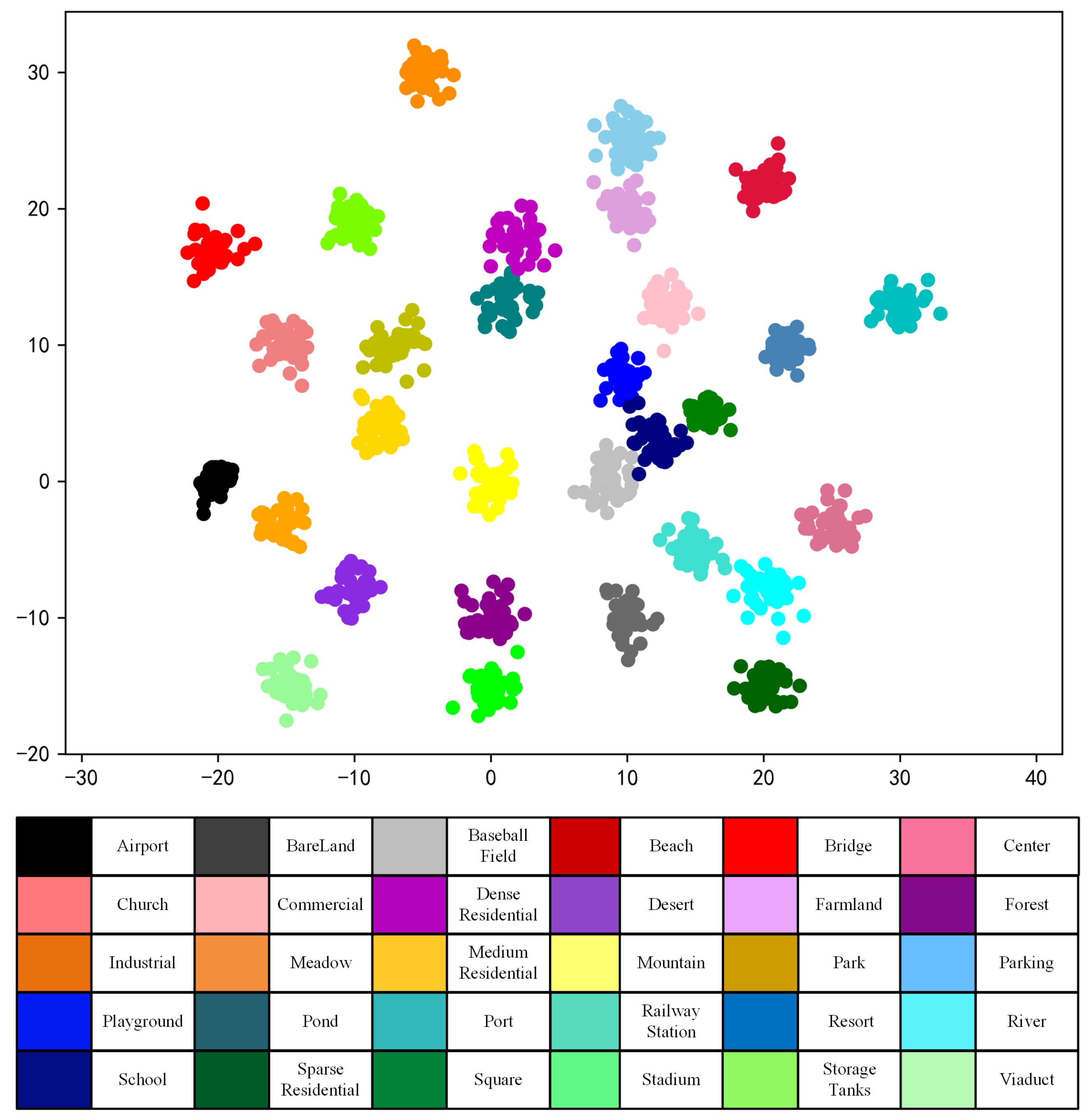 Remotesensing 14 04423 g018