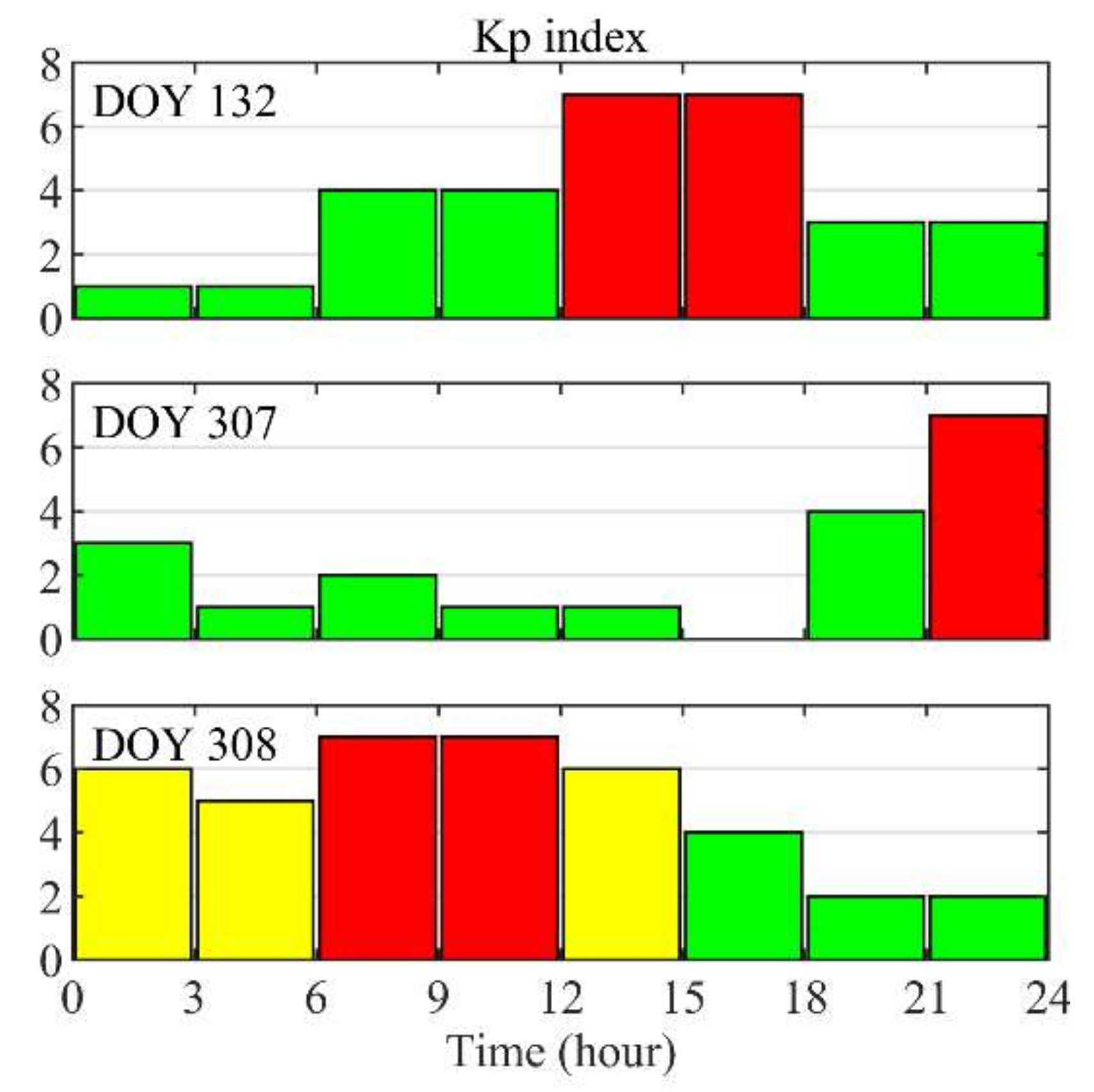 Remotesensing 14 04424 g004