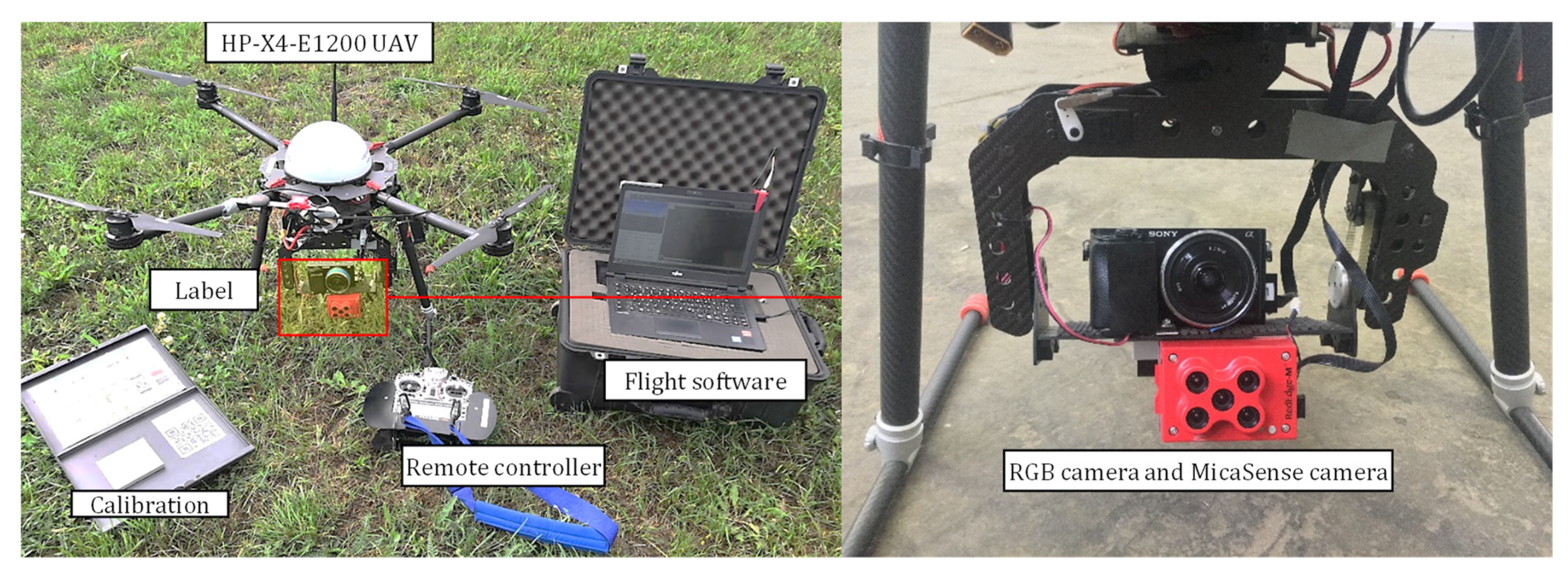 Remotesensing 14 04426 g002