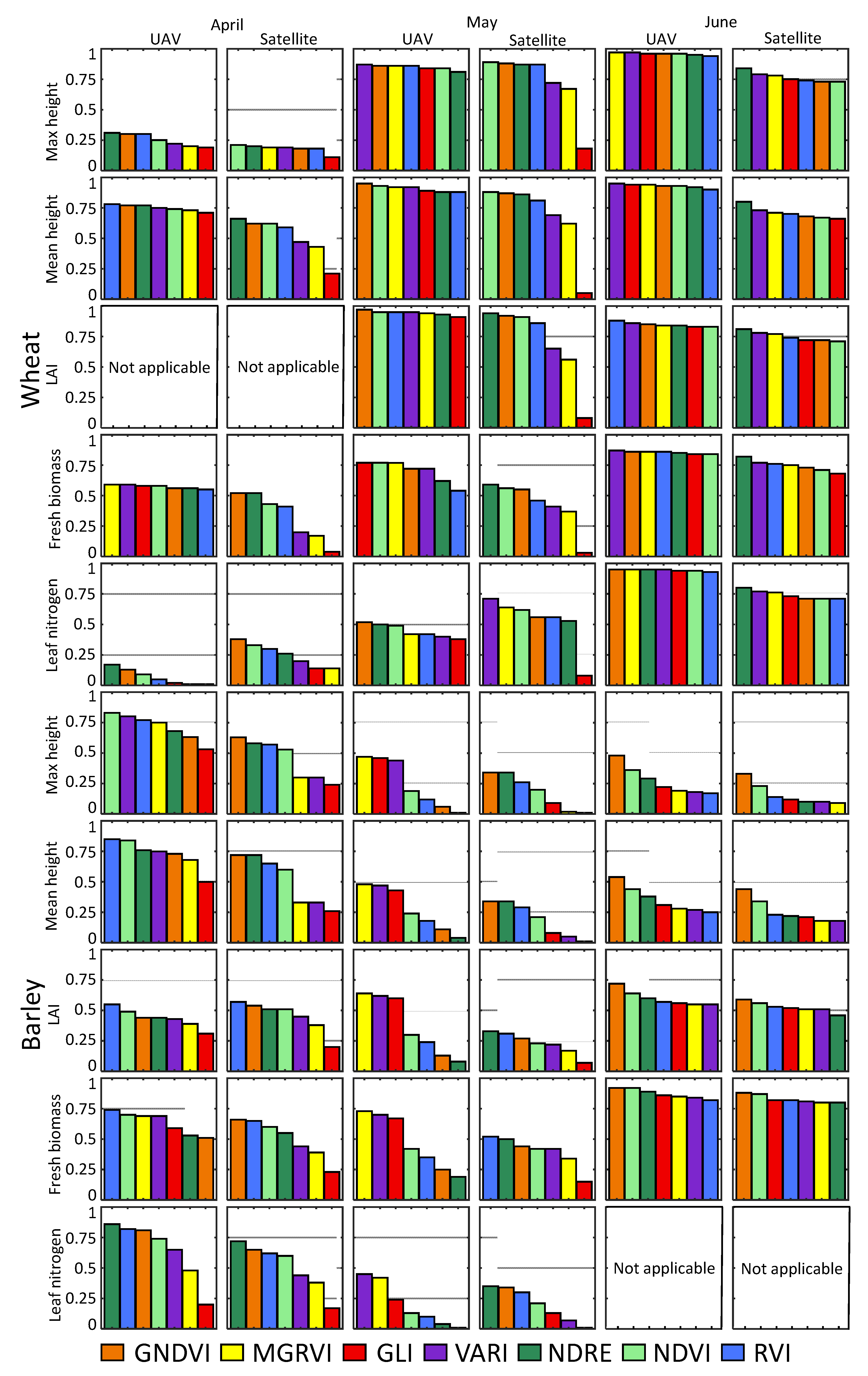 Remotesensing 14 04426 g013
