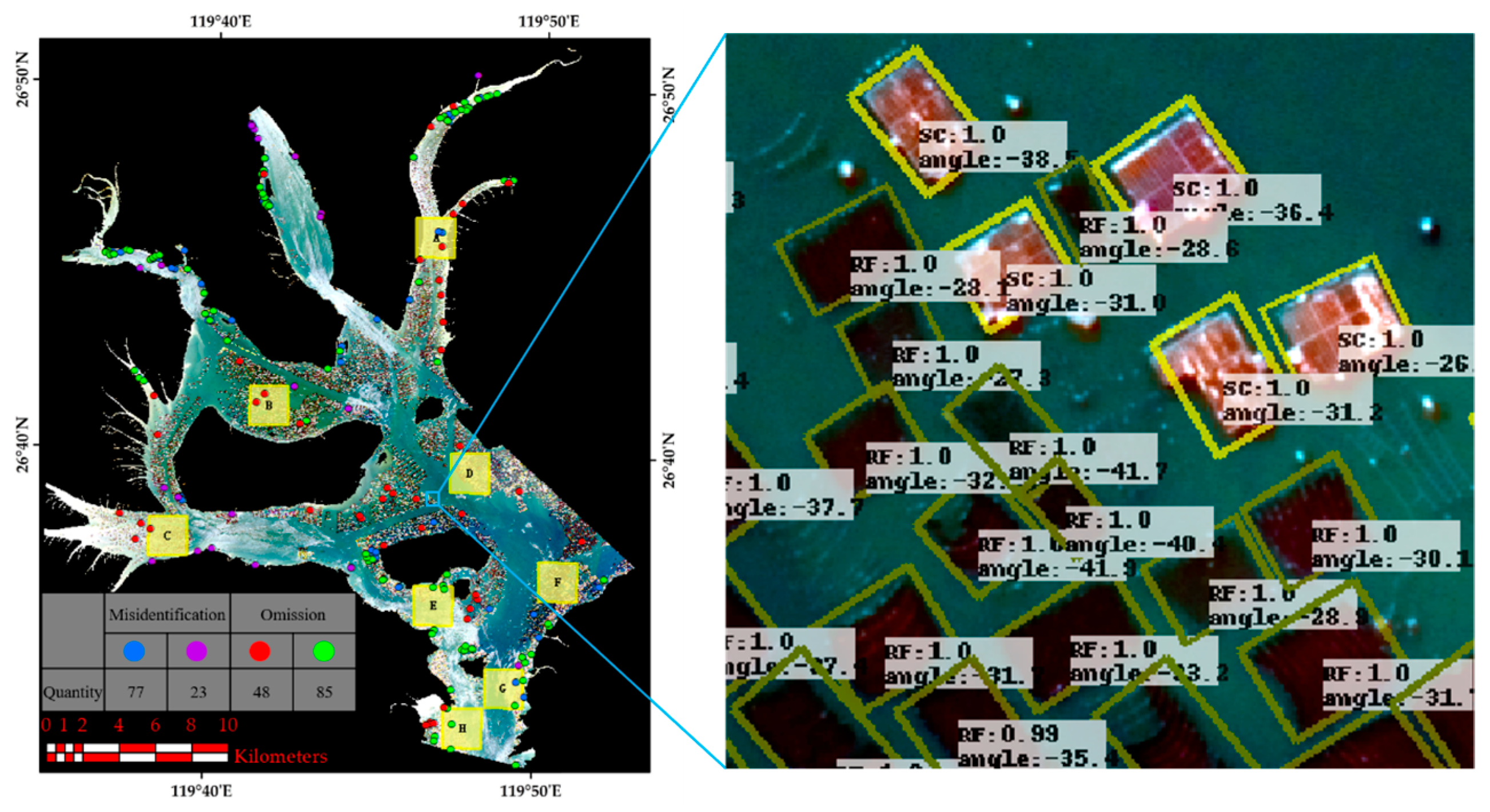 Remotesensing 14 04430 g009