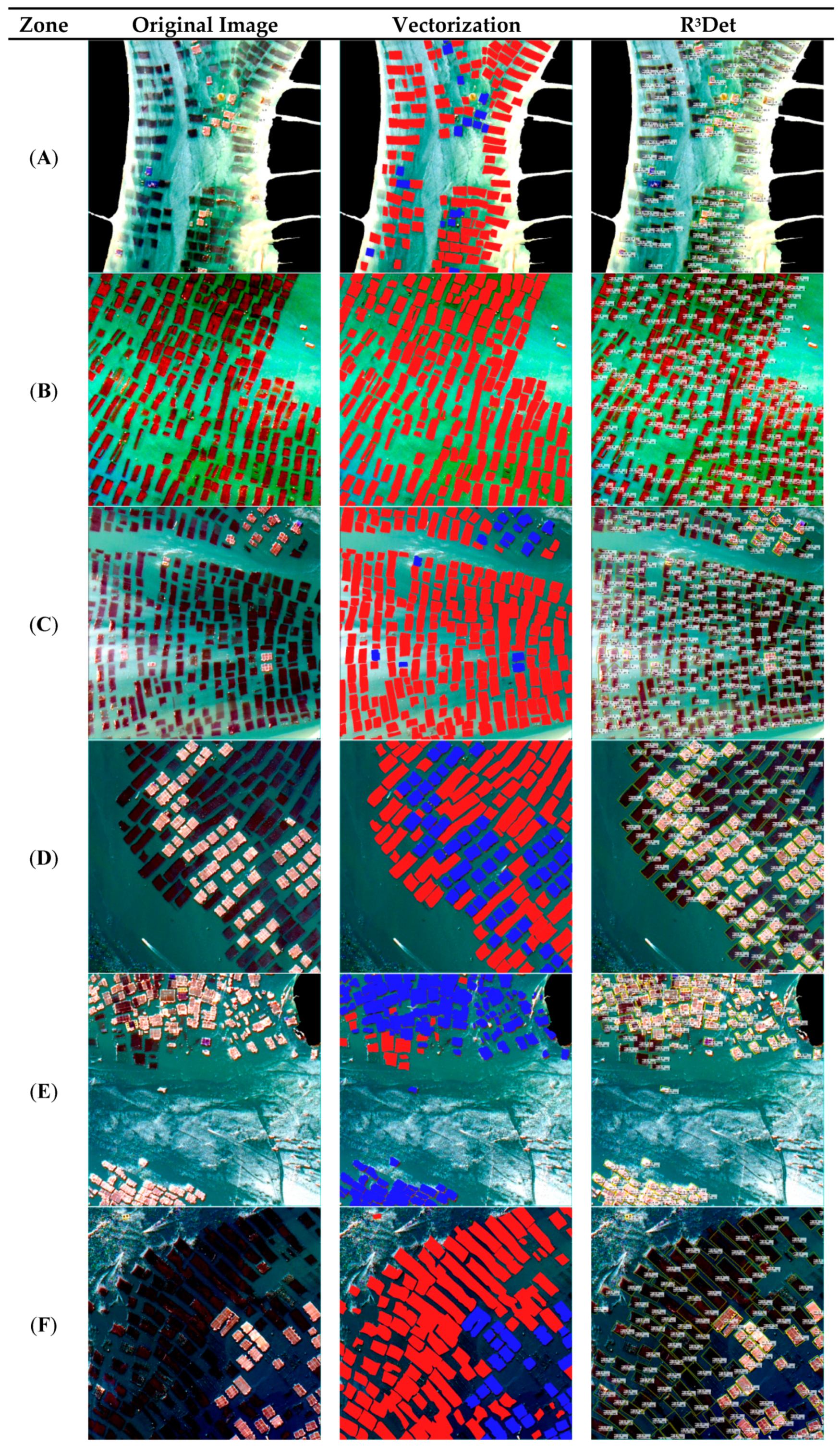 Remotesensing 14 04430 g012a