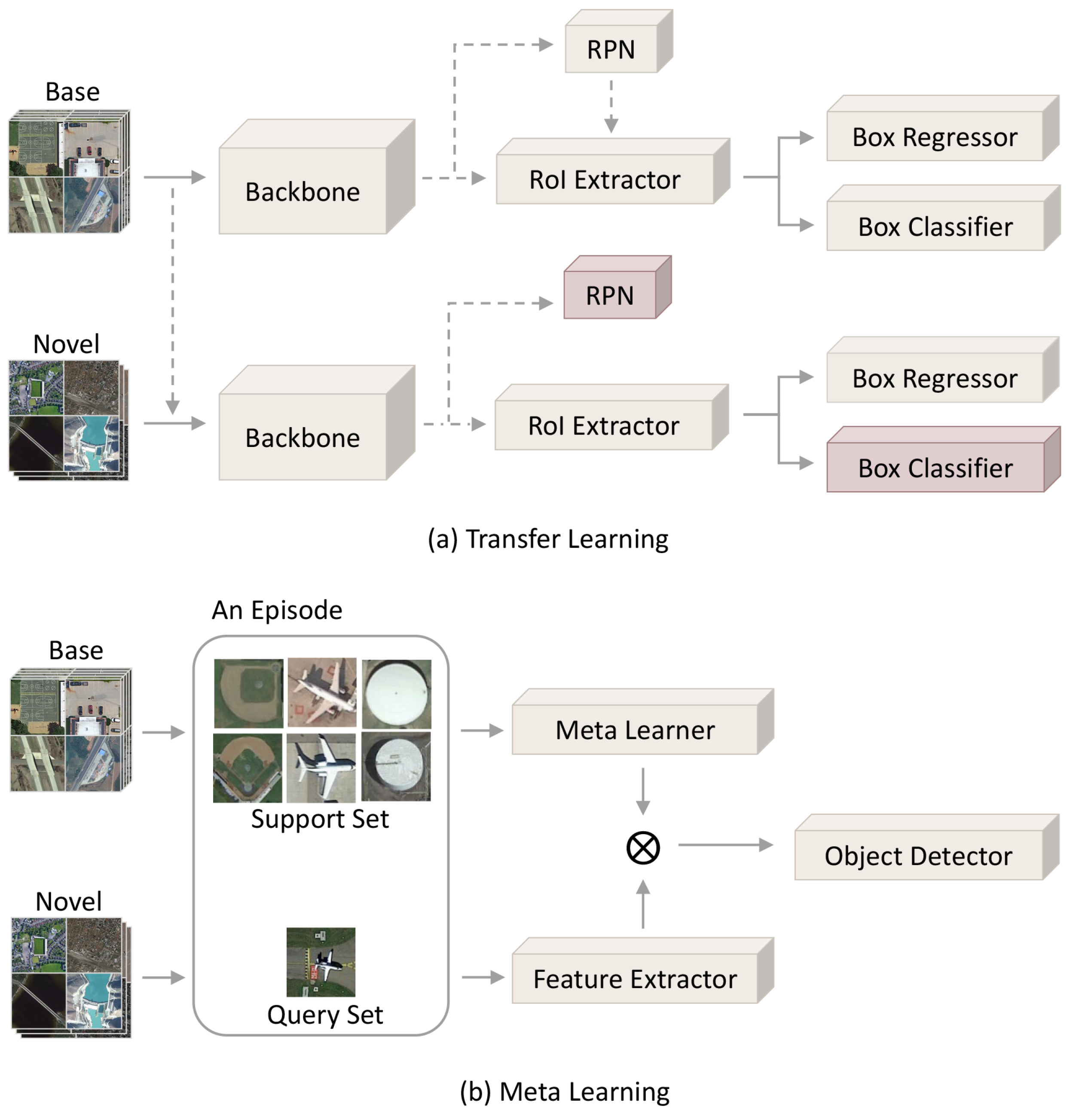 Remotesensing 14 04435 g004