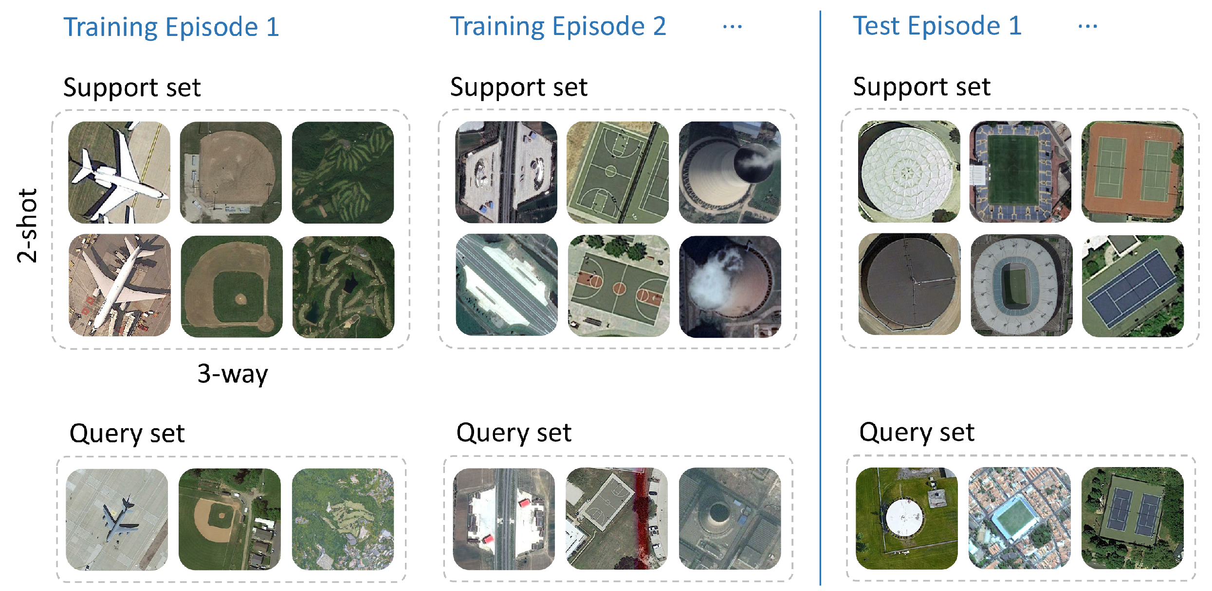 Remotesensing 14 04435 g005