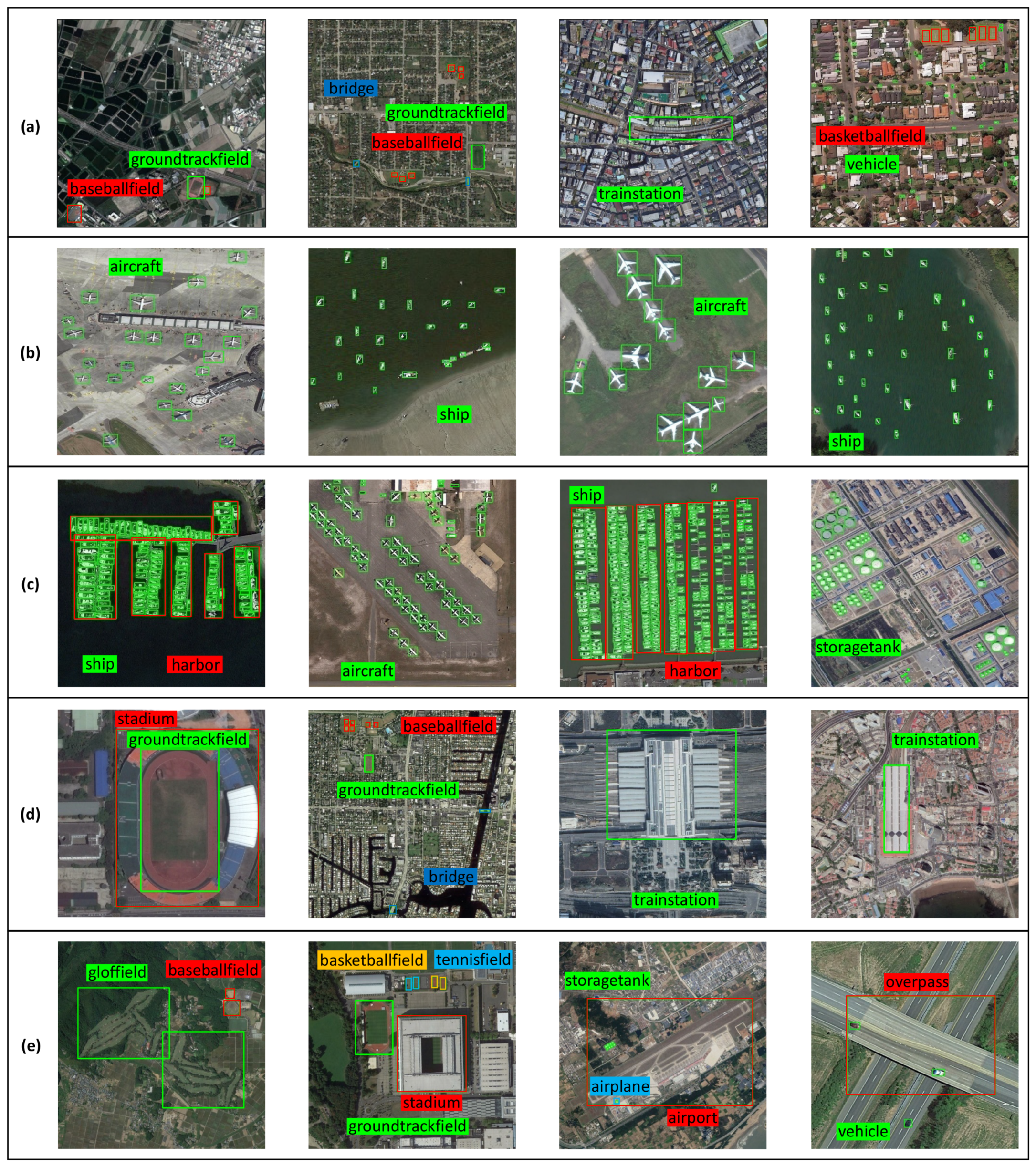 Remotesensing 14 04435 g007