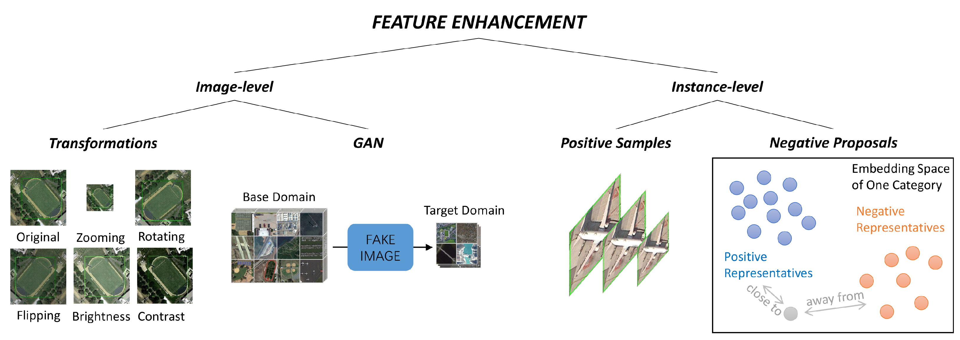 Remotesensing 14 04435 g008