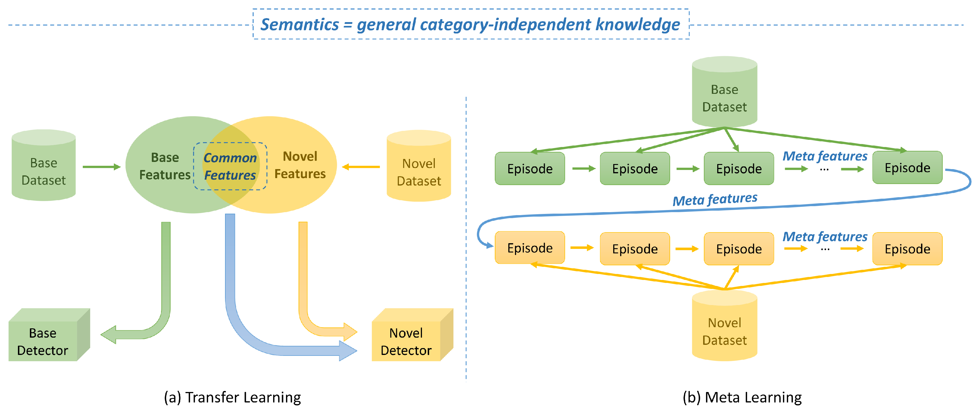 Remotesensing 14 04435 g012