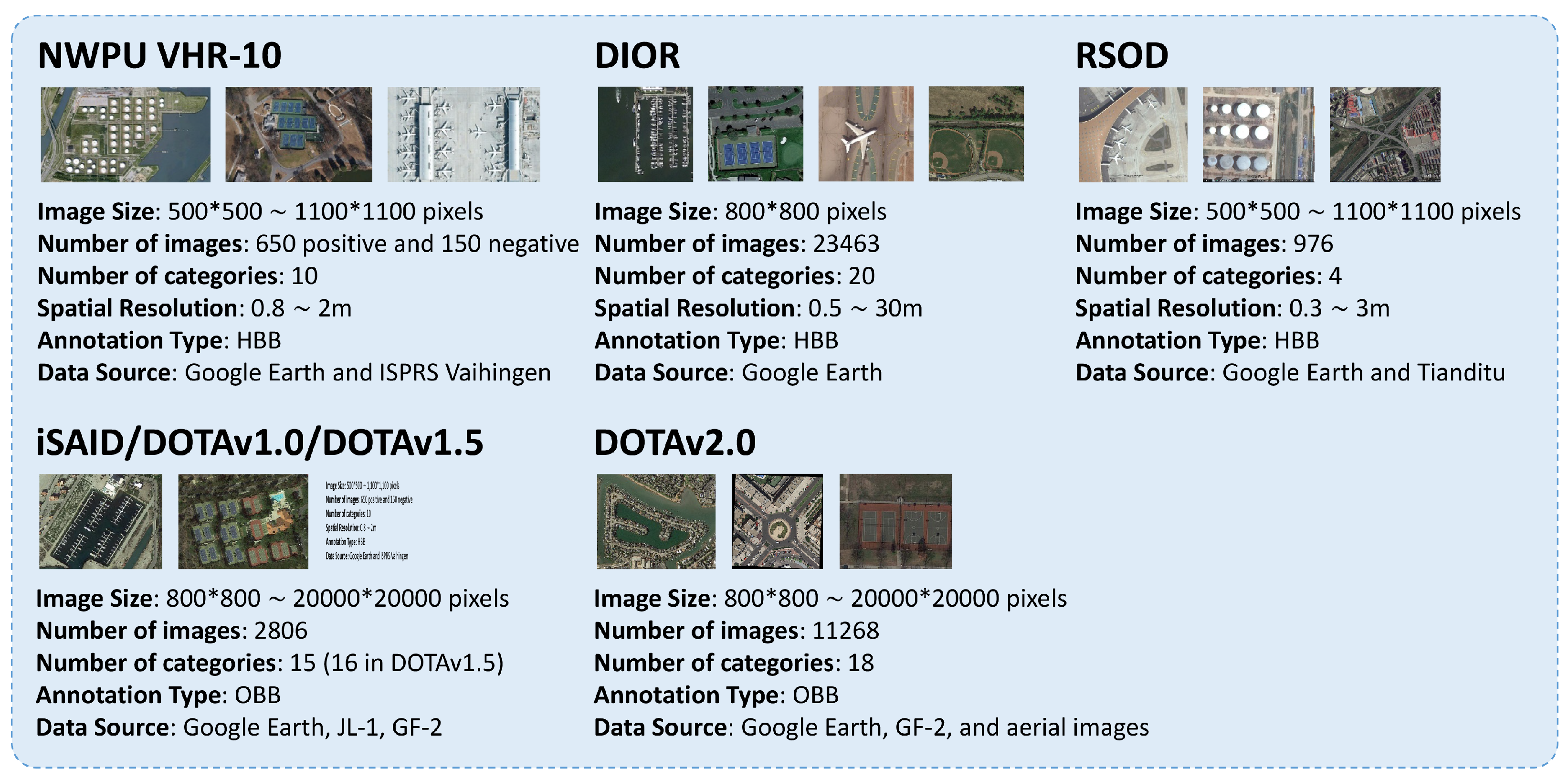 Remotesensing 14 04435 g016
