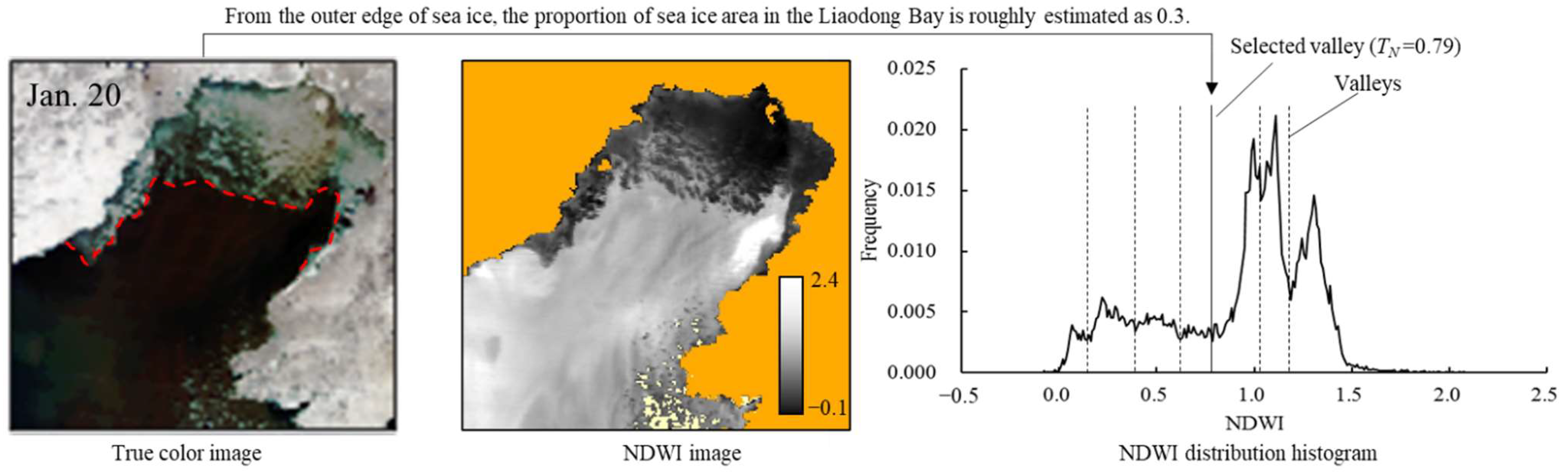 Remotesensing 14 04439 g002
