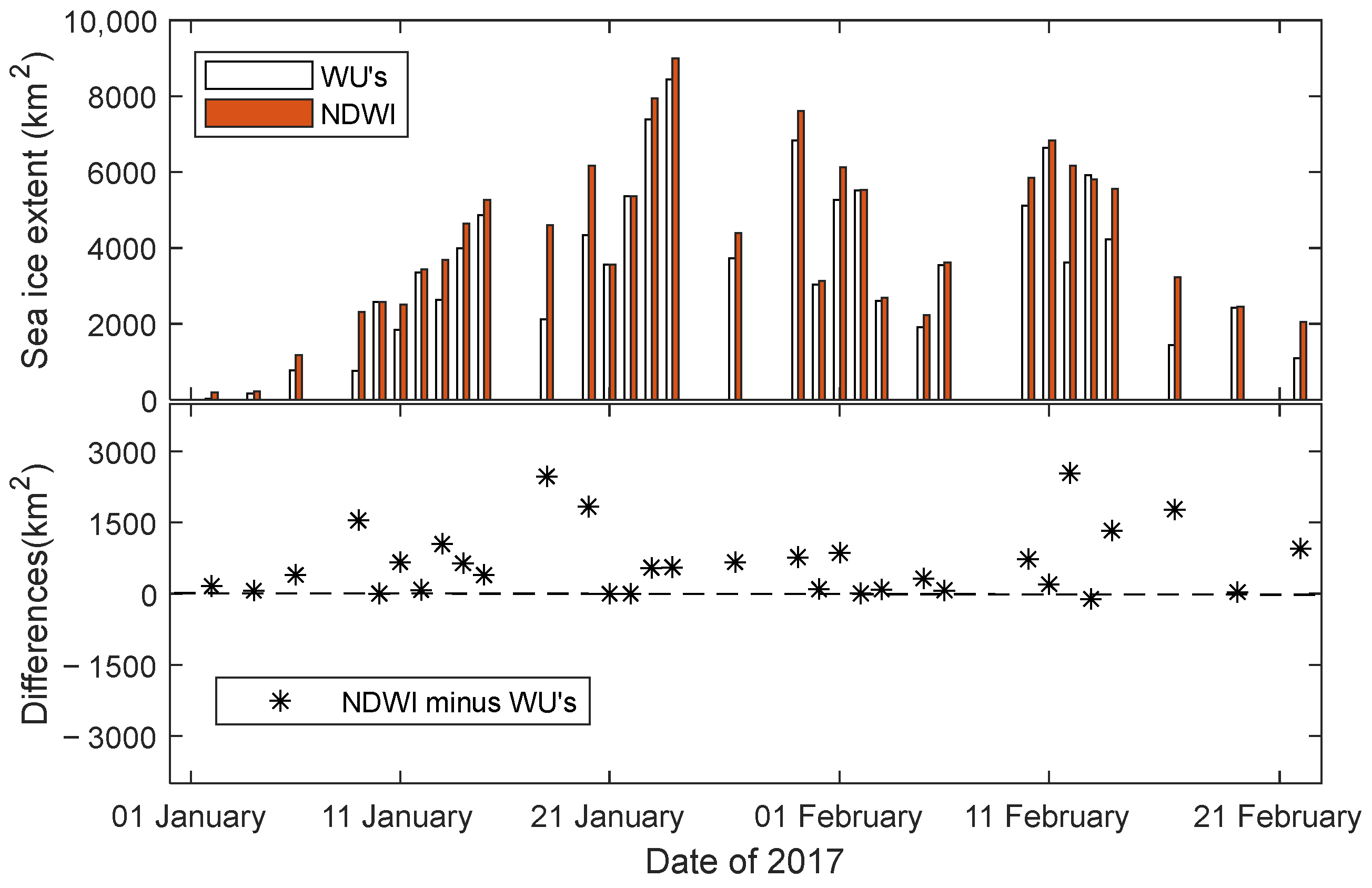Remotesensing 14 04439 g004