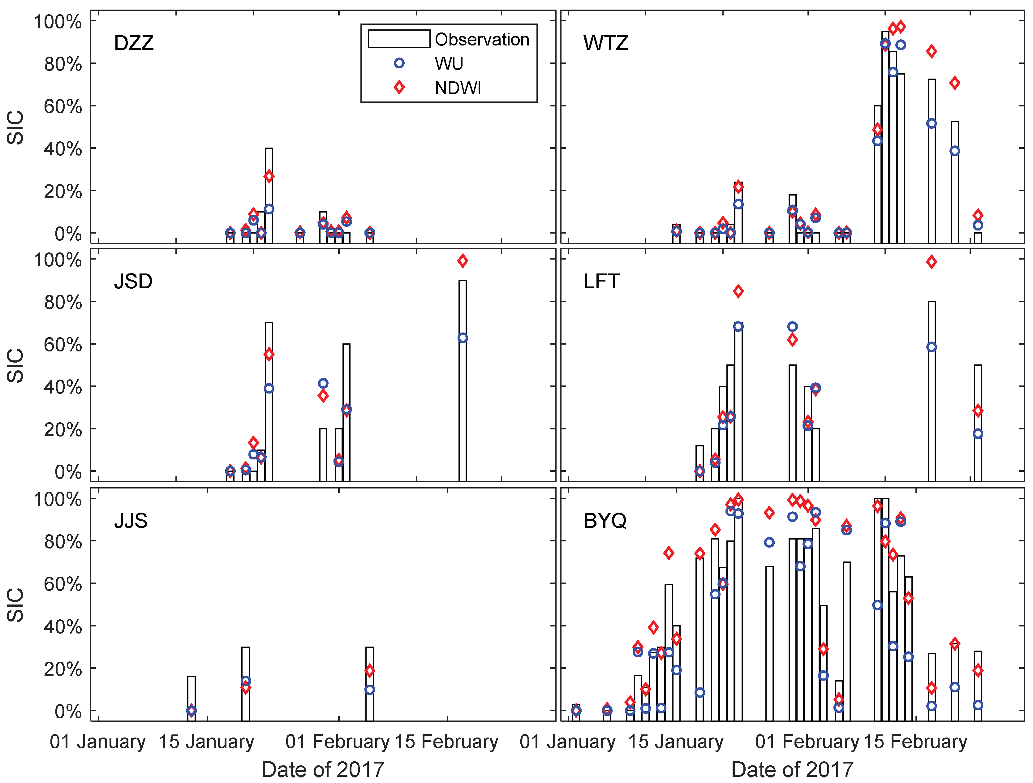 Remotesensing 14 04439 g008
