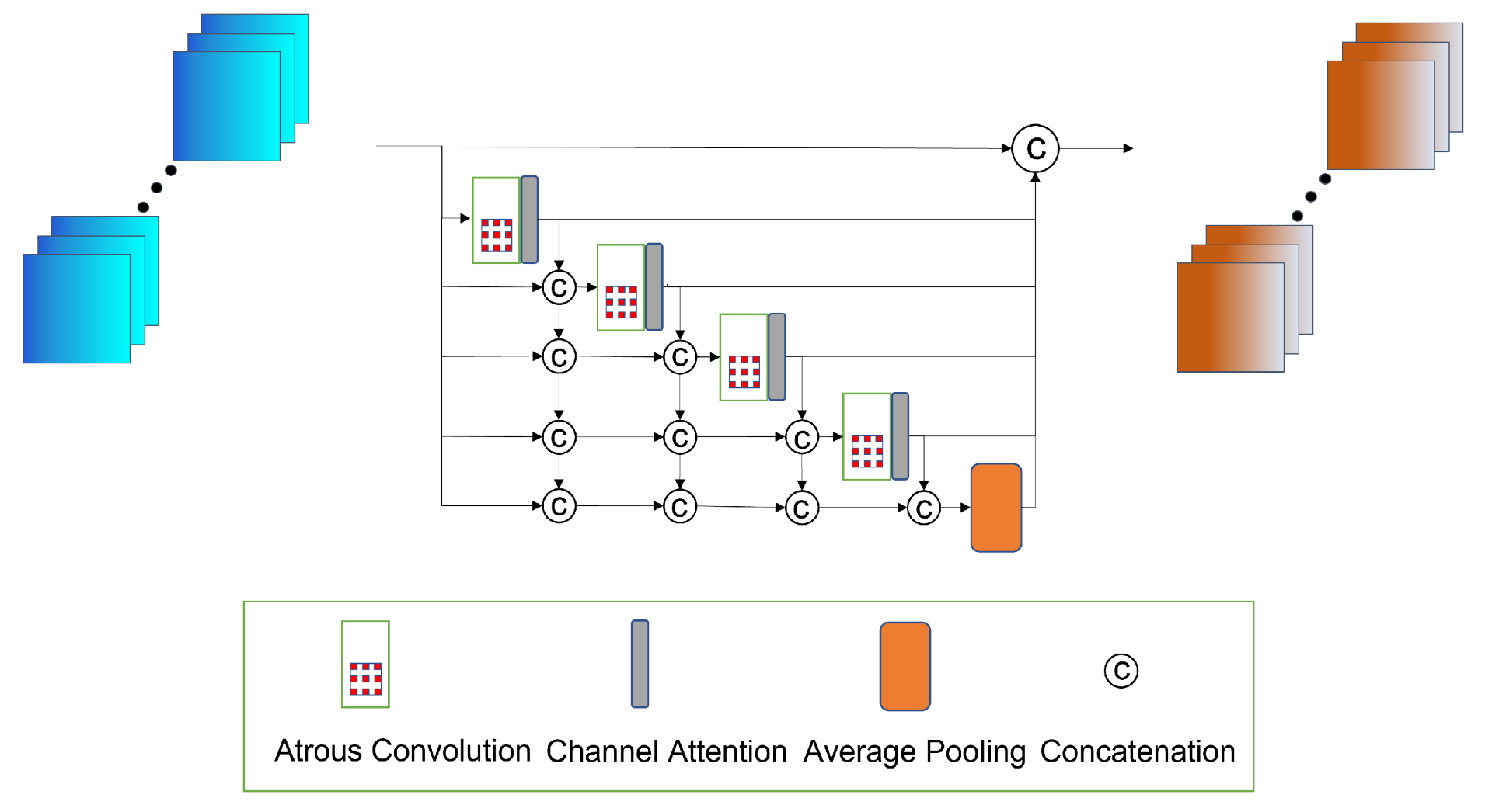 Remotesensing 14 04458 g003