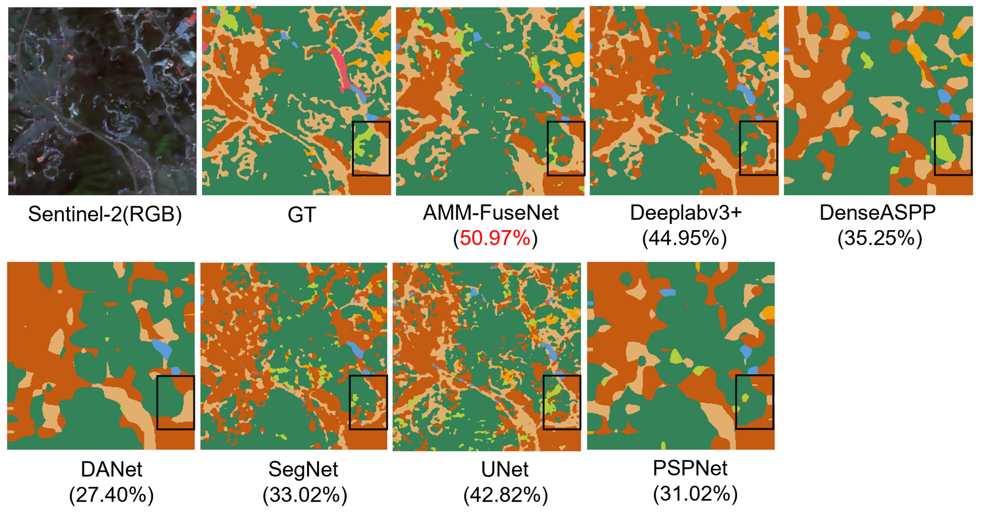 Remotesensing 14 04458 g007