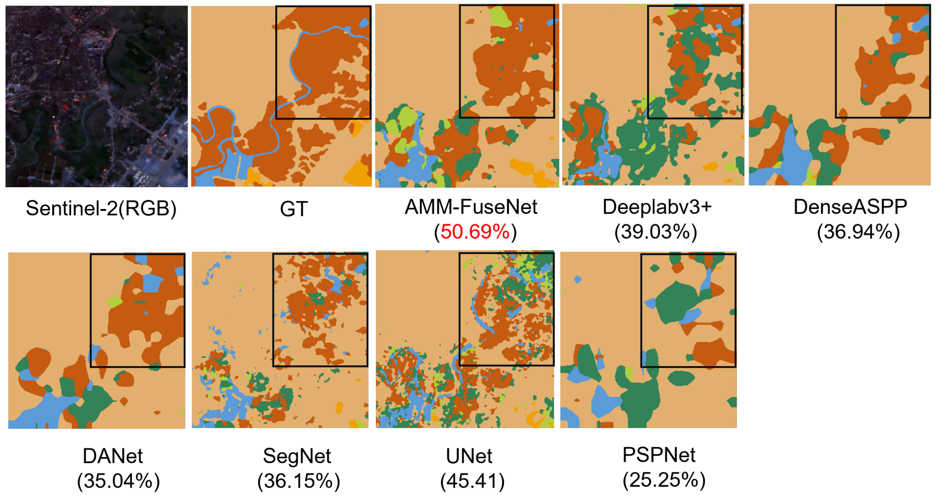 Remotesensing 14 04458 g008