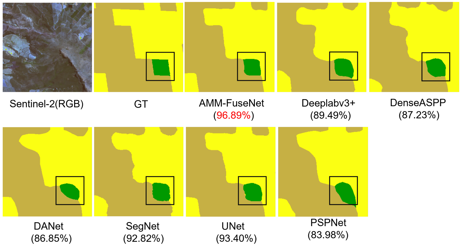 Remotesensing 14 04458 g009